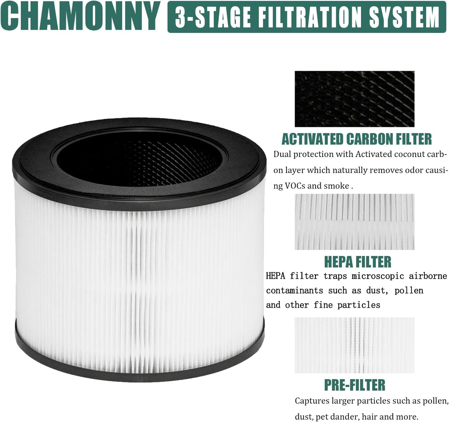 CHAMONNY MA-22 True HEPA Replacement Filter, Compatible with MA Series MA-22 Air Purifier, 2 Pack
