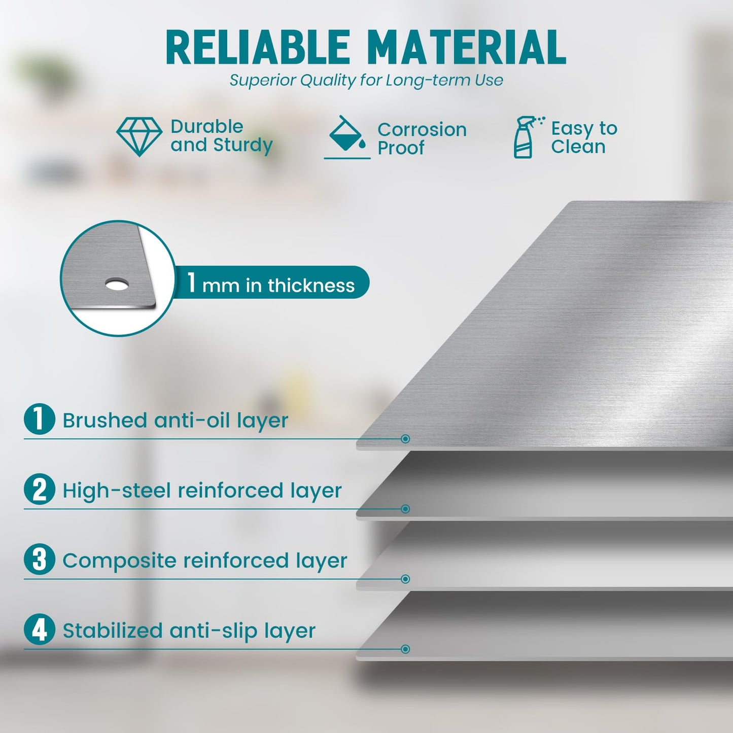 VENFAN 24" x 30" Stainless Steel Backsplash for Stove - Ultra Flat Metal Splatter Guard for Kitchen Wall, Stove Backsplash Panel with 4 Pre-Drilled Holes, Easy Install