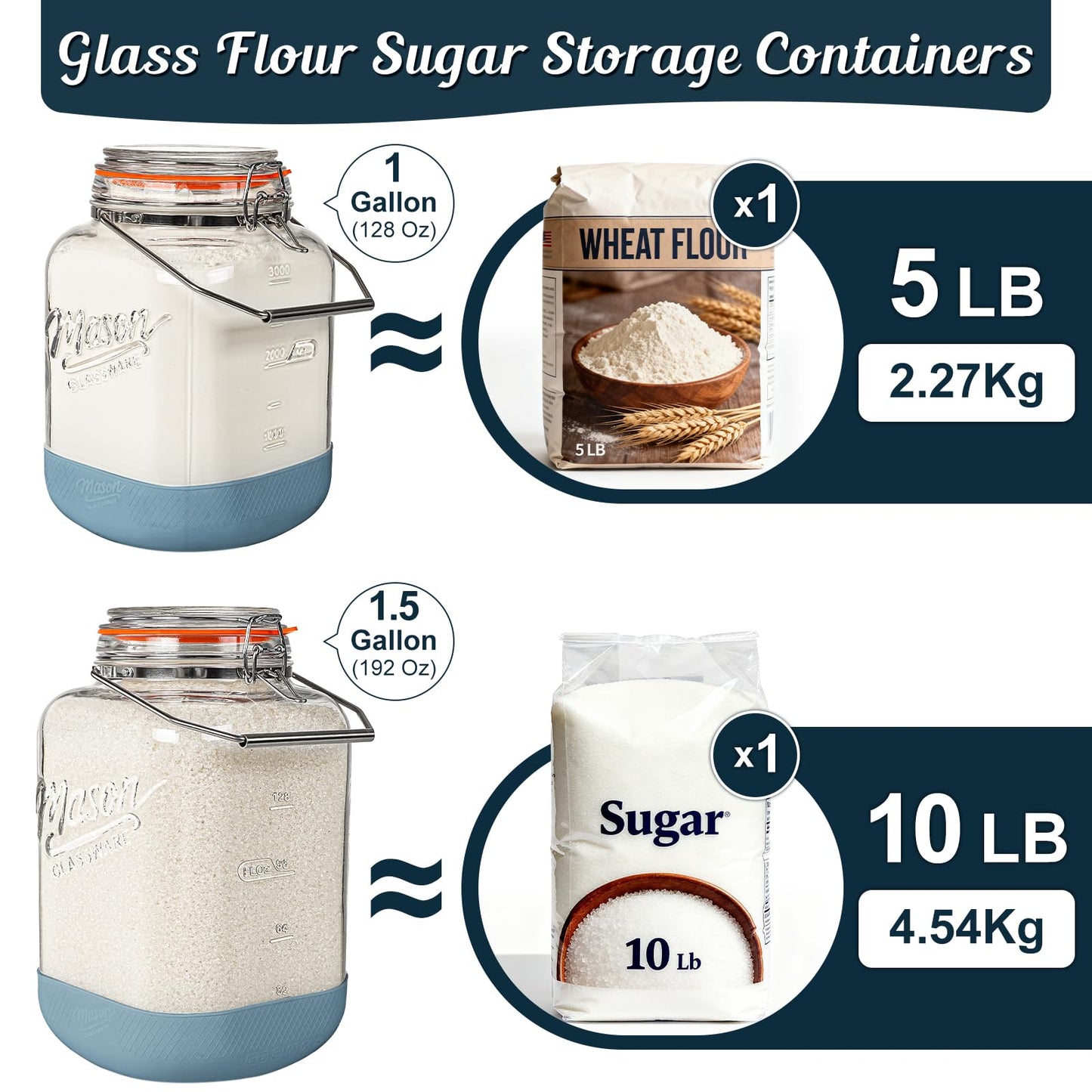 Dwbligt 2 Pack 1.5 Gallon Glass Jar With Airtight Lid, Square Large Mason Jars Wide Mouth with Scale Marks and Stainless Steel Handle-192 Oz Non-slip Glass Storage Containers for Flour Sugar Cookie
