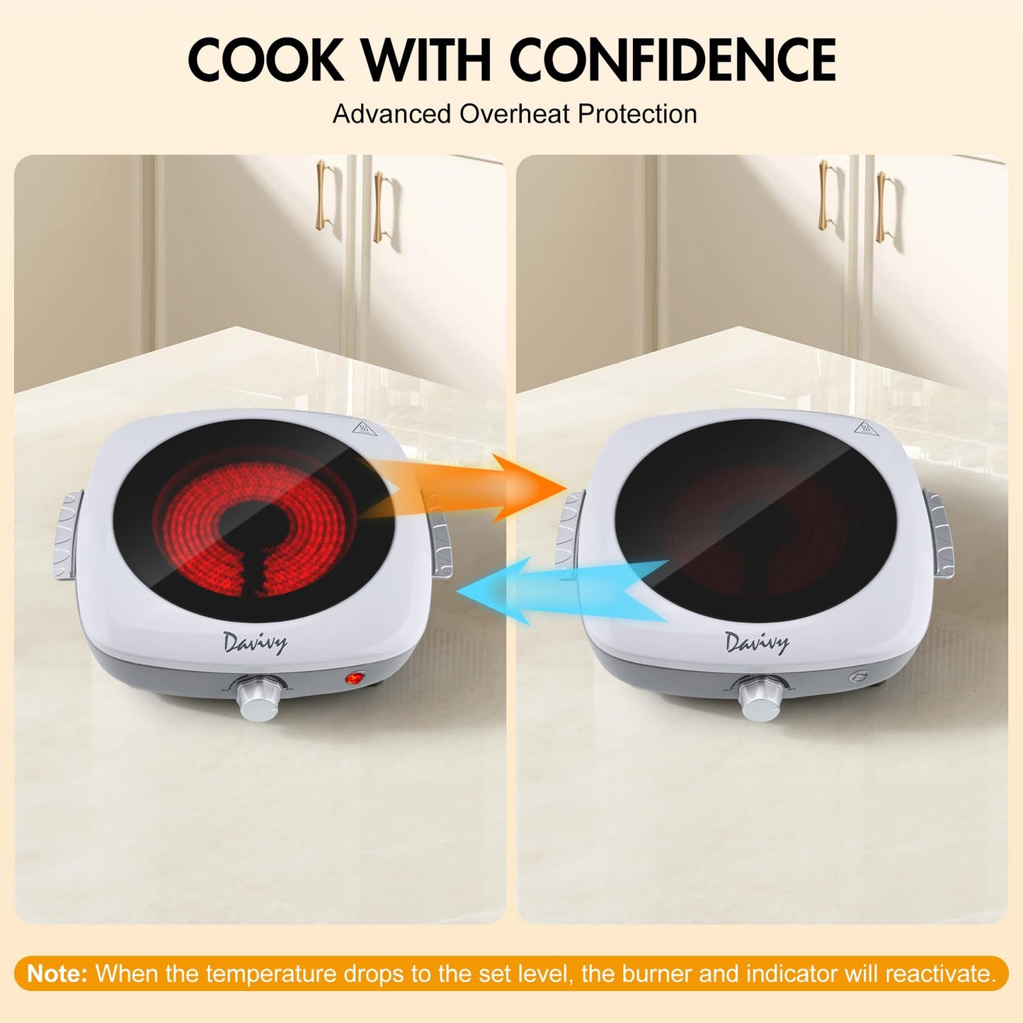 Davivy Single Burner Electric Hot Plate, 1200W Portable Cooktop with Scratch-Resistant Ceramic Glass, Lightweight 3.1lbs with Handle for Easy Carry – Ideal for Travel, Dorms, and Home Kitchen