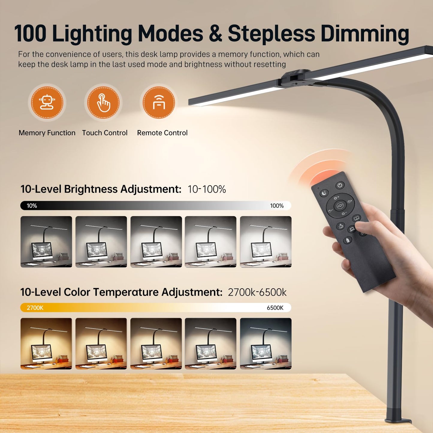 LED Desk Lamp for Home Office, Eye-Caring Desk Light with Clamp, 24W Double Head Architect Task Lamp Stepless Dimming, Flexible Gooseneck Bright Table Lamp for Study Reading Workbench Drafting