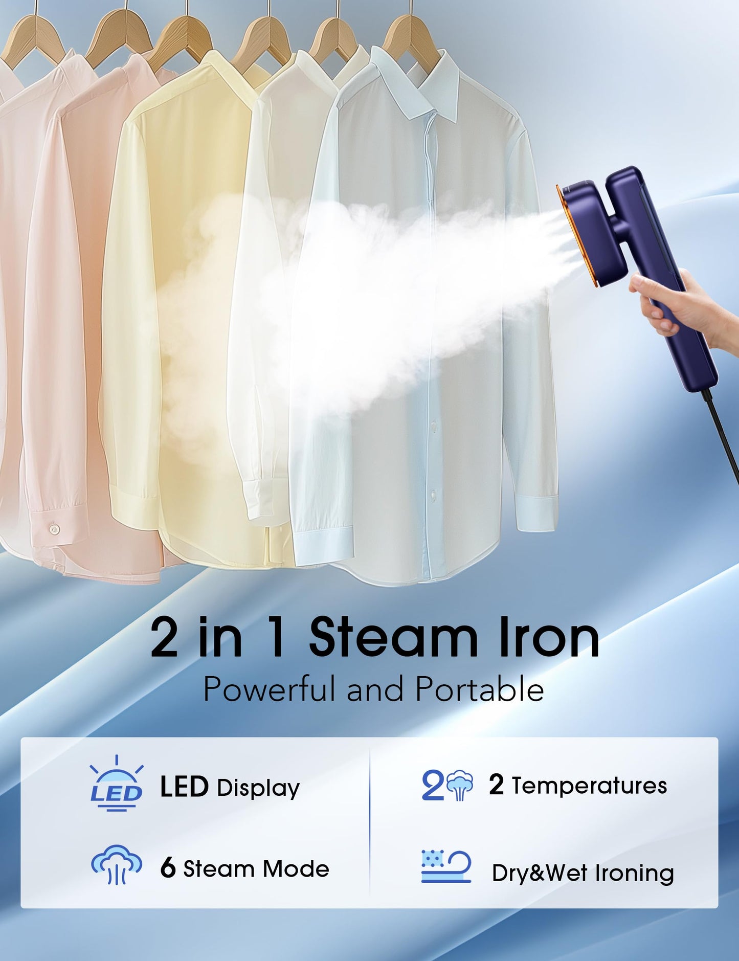 Sundu Travel Steamer for Clothes, Portable Handheld Garment Steamer, 15s Fast Heat-up, 100 Water Tanks, 15 Minutes of Continuous Ironing for Travel,Home Cerulean