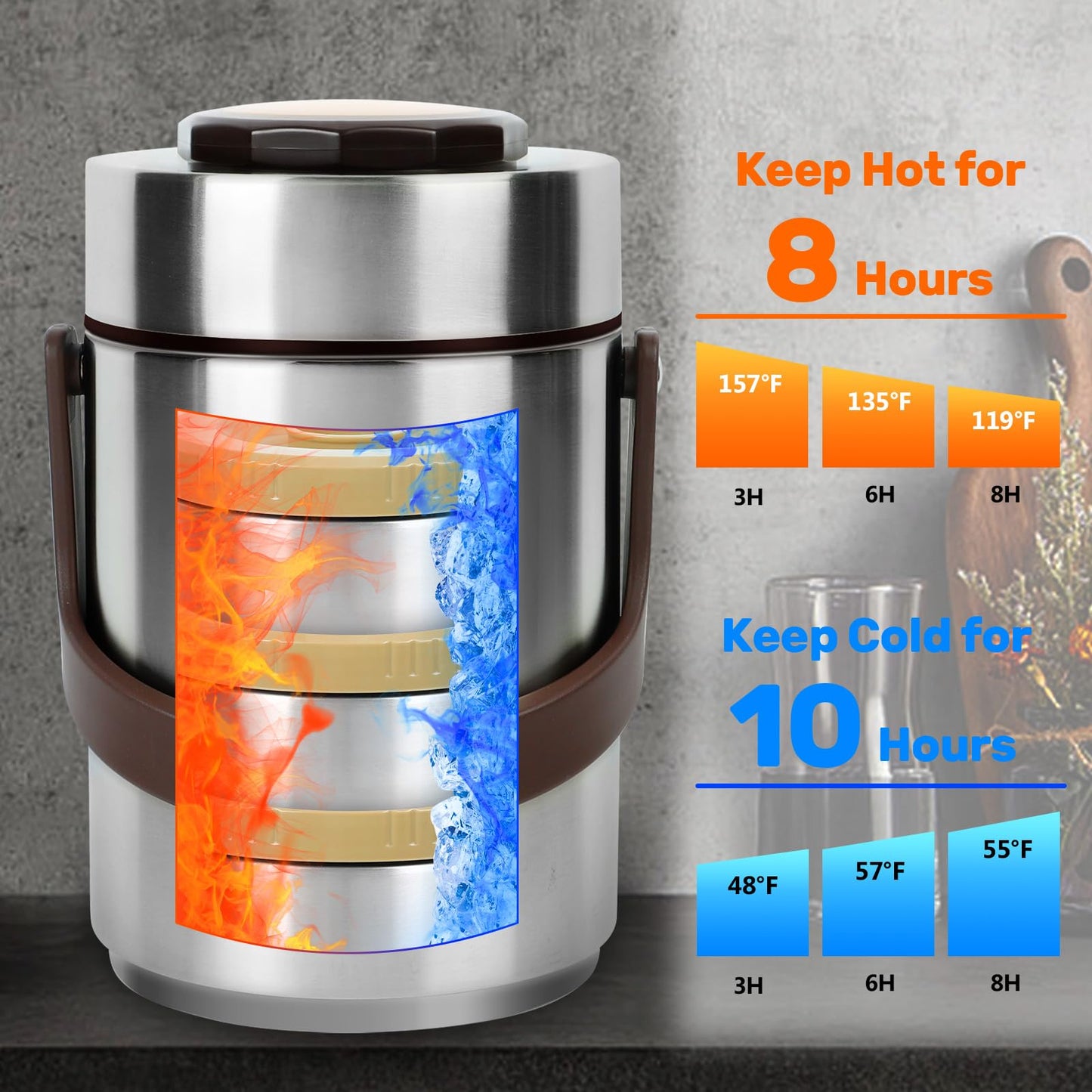 Spoilu Thermo for Hot Food & Soup 67 Oz, 3-Layer Sealed Stackable Insulated Food Container with Lunch Bag, Ideal for Daily Office Meals, School Lunches and Outdoor Dining