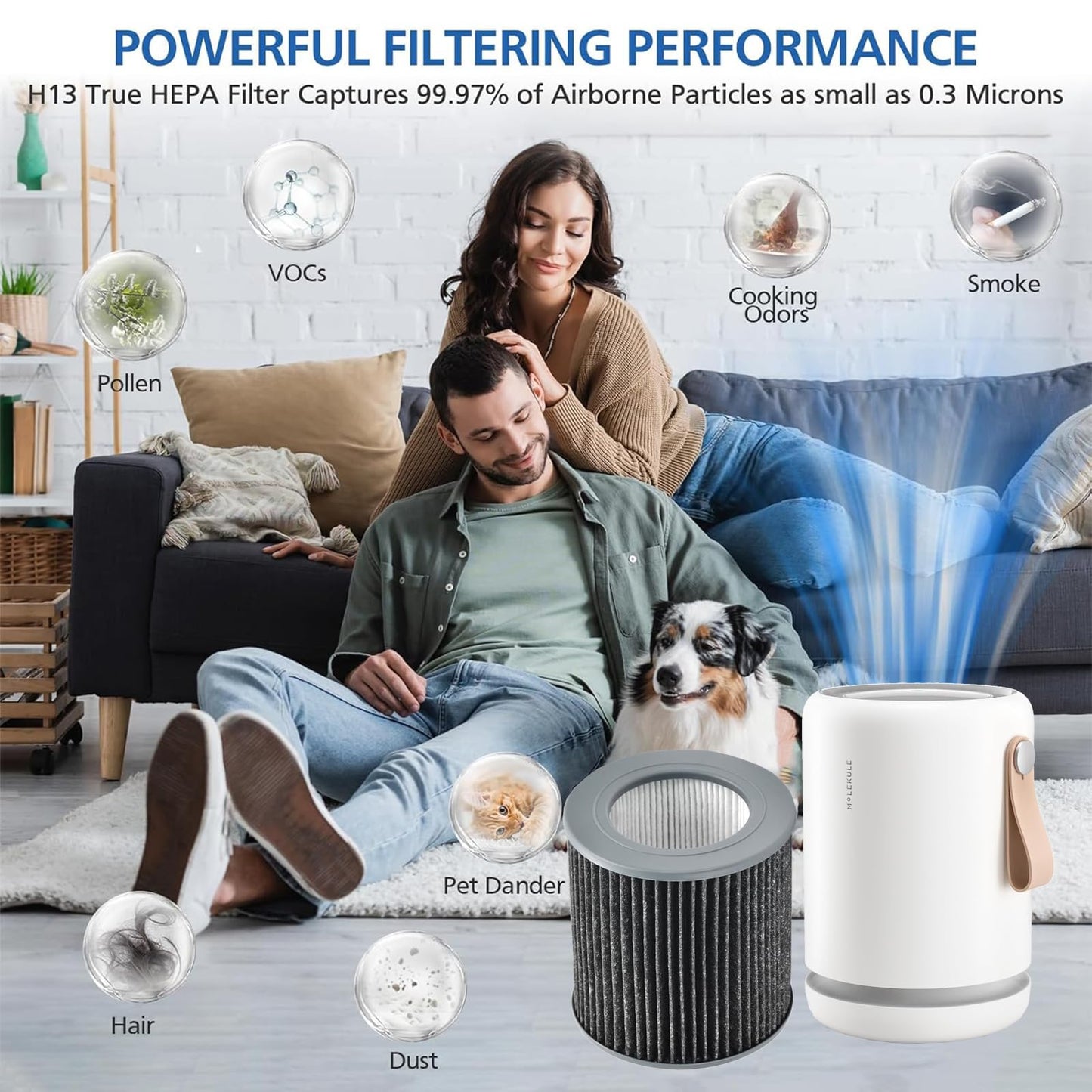 2 Pack Air Mini Replacement Filters Compatible with Molekule Tri-Power Air Mini and Air Mini+ Air Purifiers, 3-in-1 Activated Carbon Filter