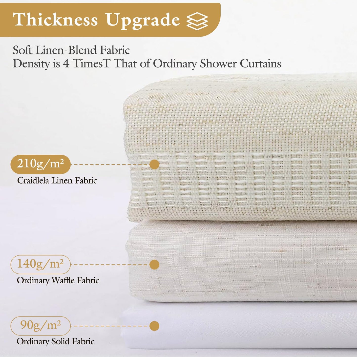 Craidlela Boho Farmhouse Shower Curtain Set with Tassel, Linen Bohemian French Country Chic Bathroom Shower Curtain Set, Modern Striped Textured Shower Curtain 72x72 - Beige/Cream