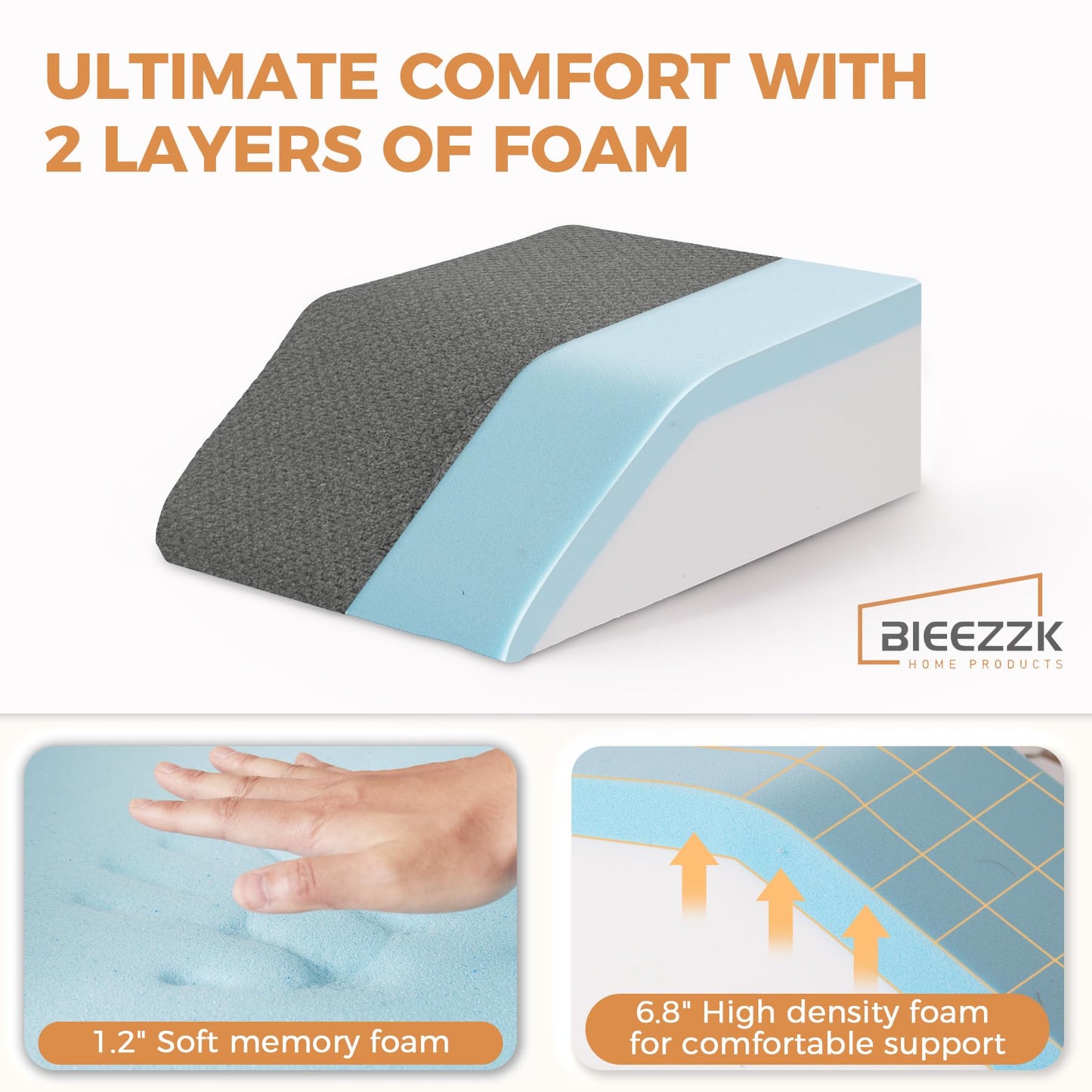 BIEEZZK Leg Pillow Elevation Blood Circulation, Leg Elevating Pillows for After Surgery, Sleeping, Memory Foam Wedge Pillow for Legs Swelling, Foot Knee Pillow for Back Pain, 23.6×16.8×8in, Dark Grey