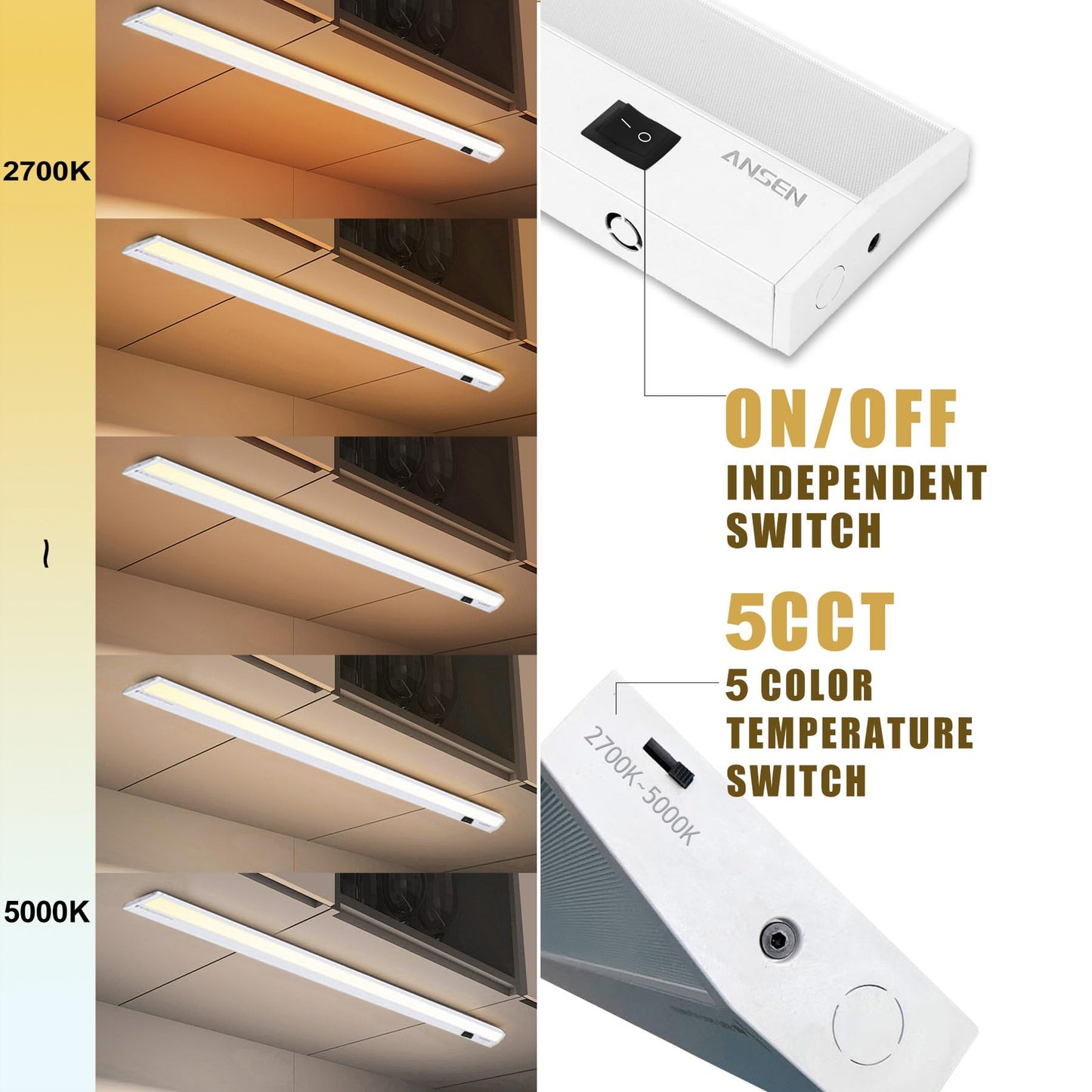 Ansen Hardwired Under Cabinet Lighting, 36in 22W LED Light for Kitchen/Closet, 1426lm, CRI>92, R9>90, Dimmable, 5 Color Temperature, 2700K-5000K(Warm White, Cool White, Daylight)