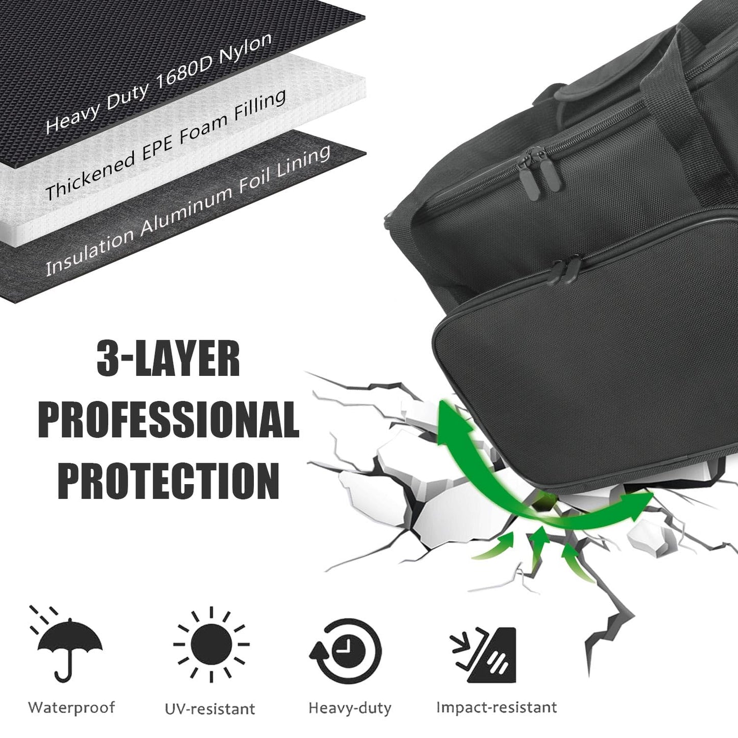 NUENSS-ROR Carrying Bag for Ninja Crispi 4-in-1 Portable Glass Air Fryer FN101GY - Cover for Ninja Crispi Air Fryer - Portable Waterproof Carry Case with Aluminum foil lining & Accessories Pocket