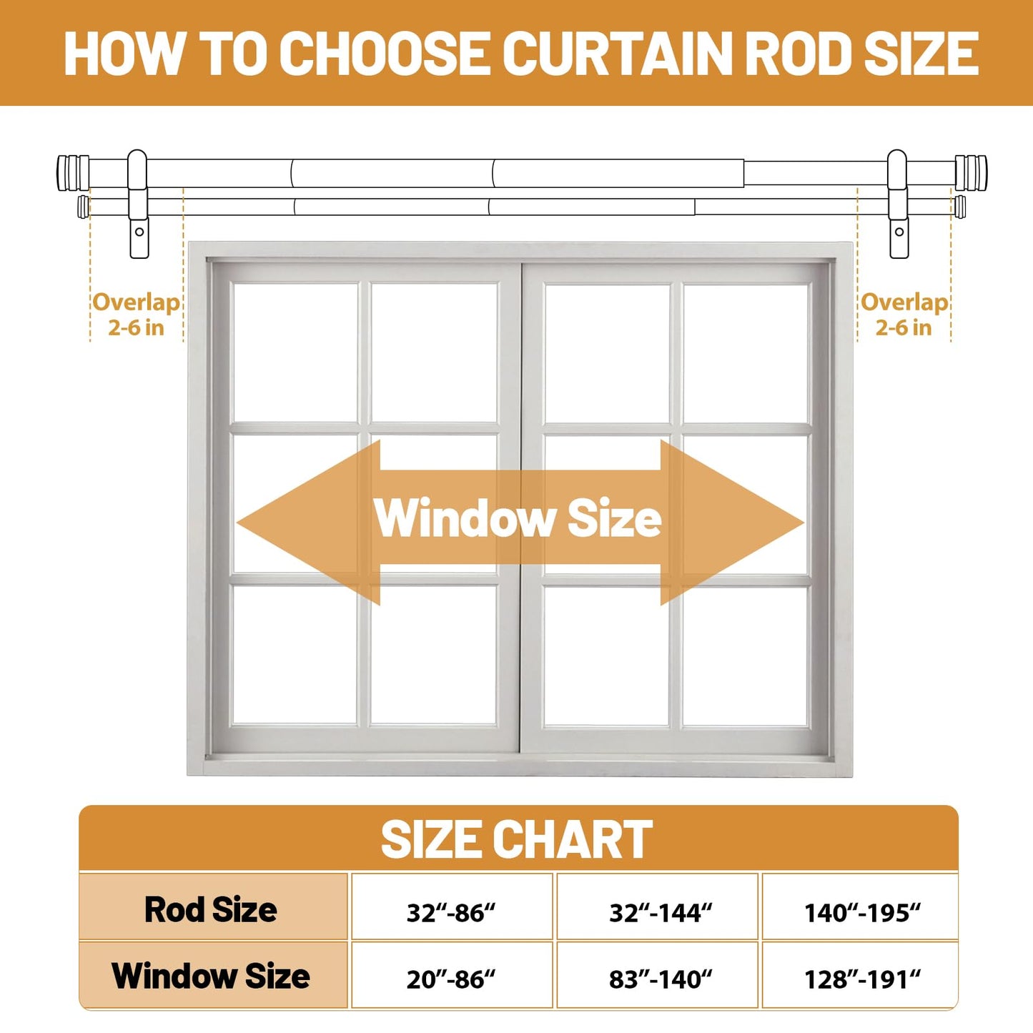 TONIAL1 Inch Double Curtain Rods for Windows 66 to 120 Inches, Heavy Duty Decorative Drapery Rod 32 to 144 Inches with Classic Cap Finial, Black