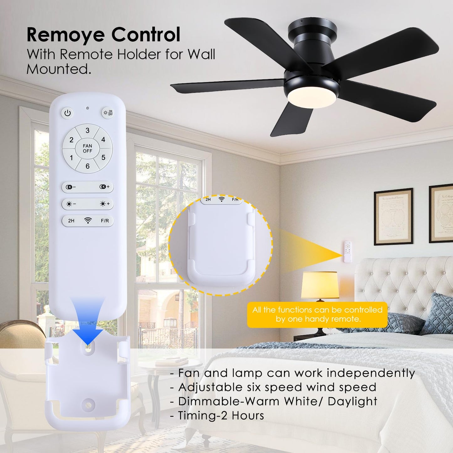 Hounberi 40 Inch Black Ceiling Fan with Light and Remote, Low Profile Flush Mount Ceiling Fans, Quiet Reversible Motor, 3-Color Dimmable LED, Modern Indoor Fan for Bedroom, Living Room & Low Ceilings