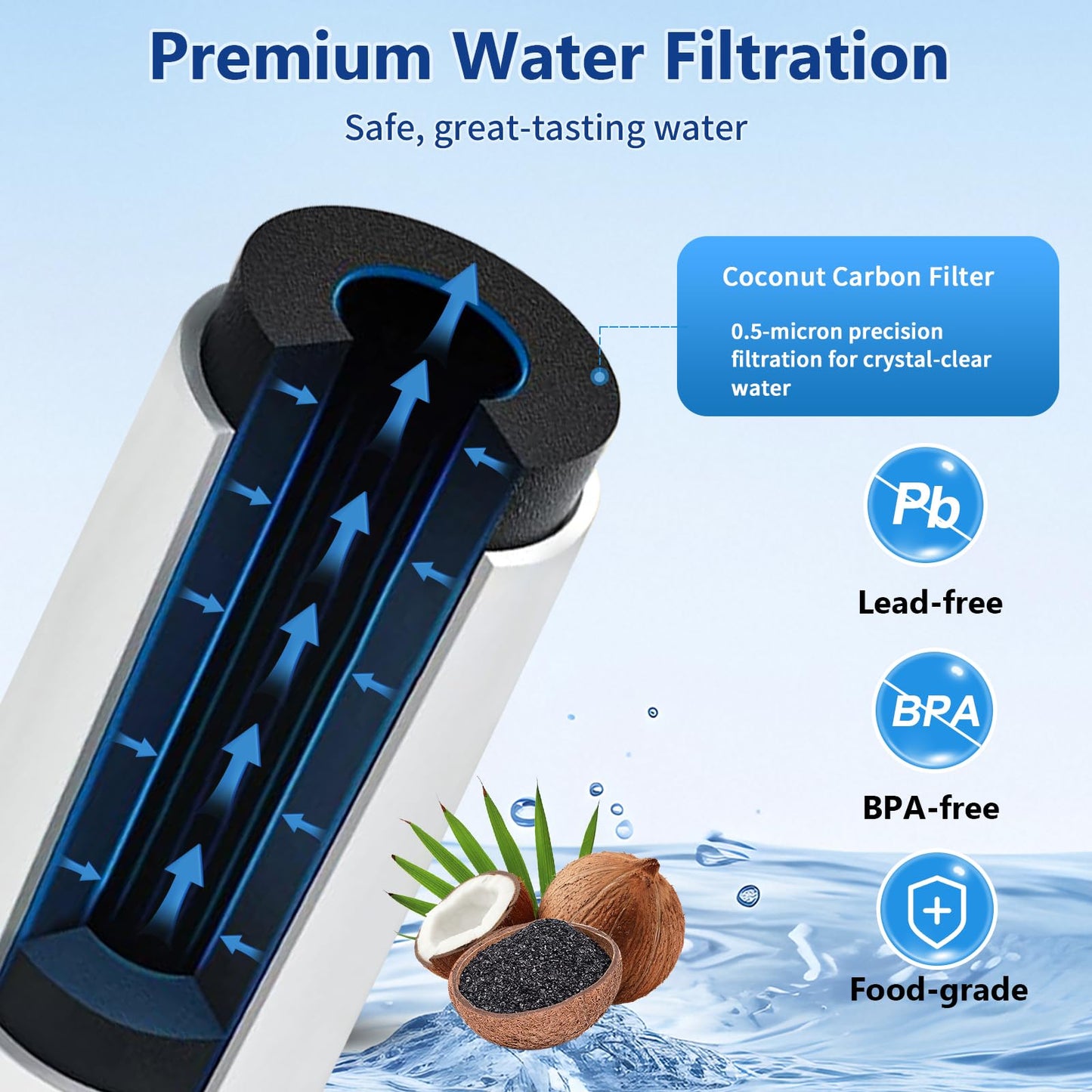 Clearipple Compatible with Kenmore 9999, 469999, 46-9999, A0094E28261 Water and Ice, NSF Certified Refrigerator Water Filter, 4 Pack