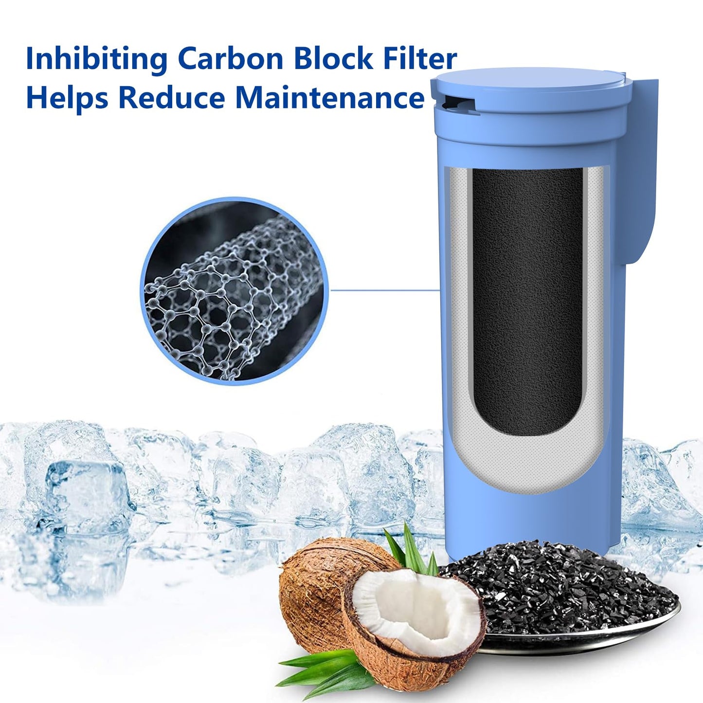 P4INKSFLTR Replacement for GE Profile Opal Scale Inhibiting Filter, Compatible with GE Profile Opal Nugget Ice Maker (2 Pack)