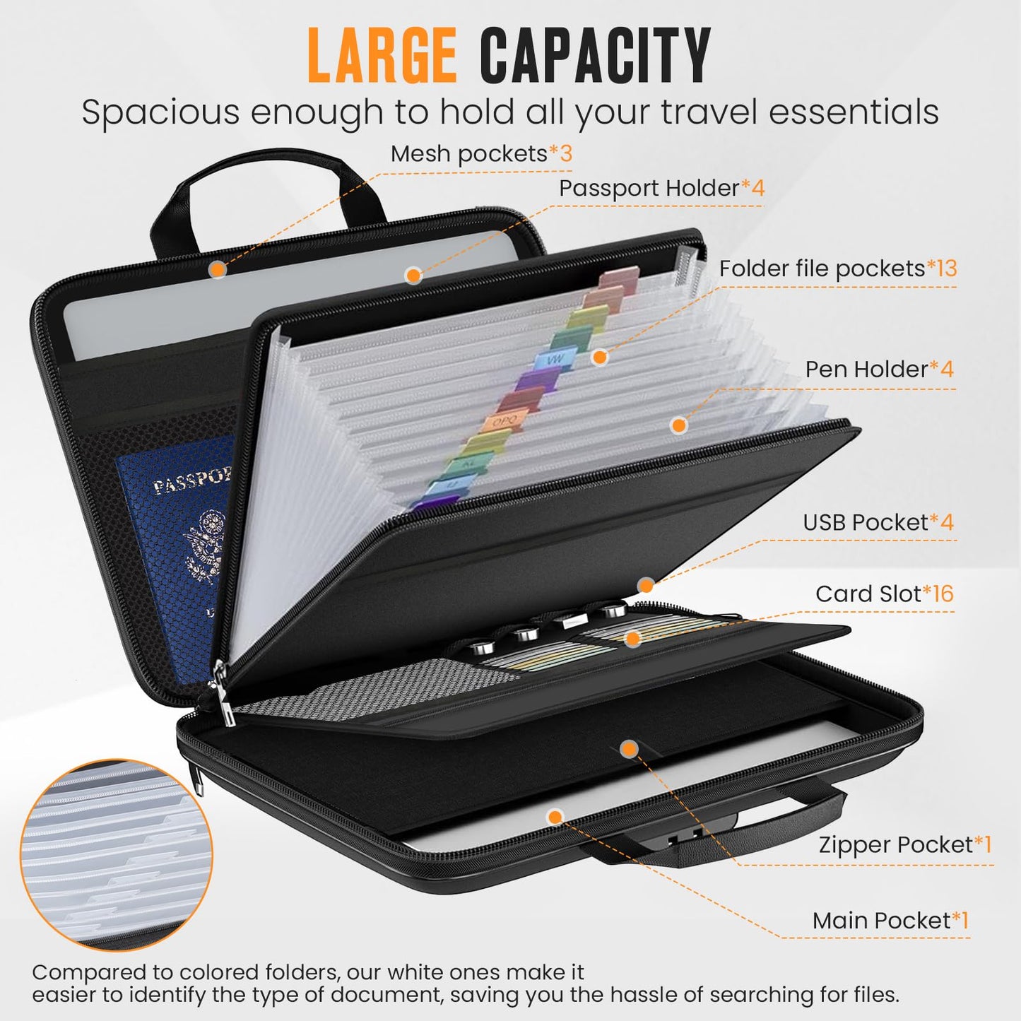 Fireproof Document Box with Lock, Portable Hard-Shell Case Fireproof File Box for Documents, Waterproof File Bag Organizer for Important Documents/Certificates/Laptop/for Home or Travel