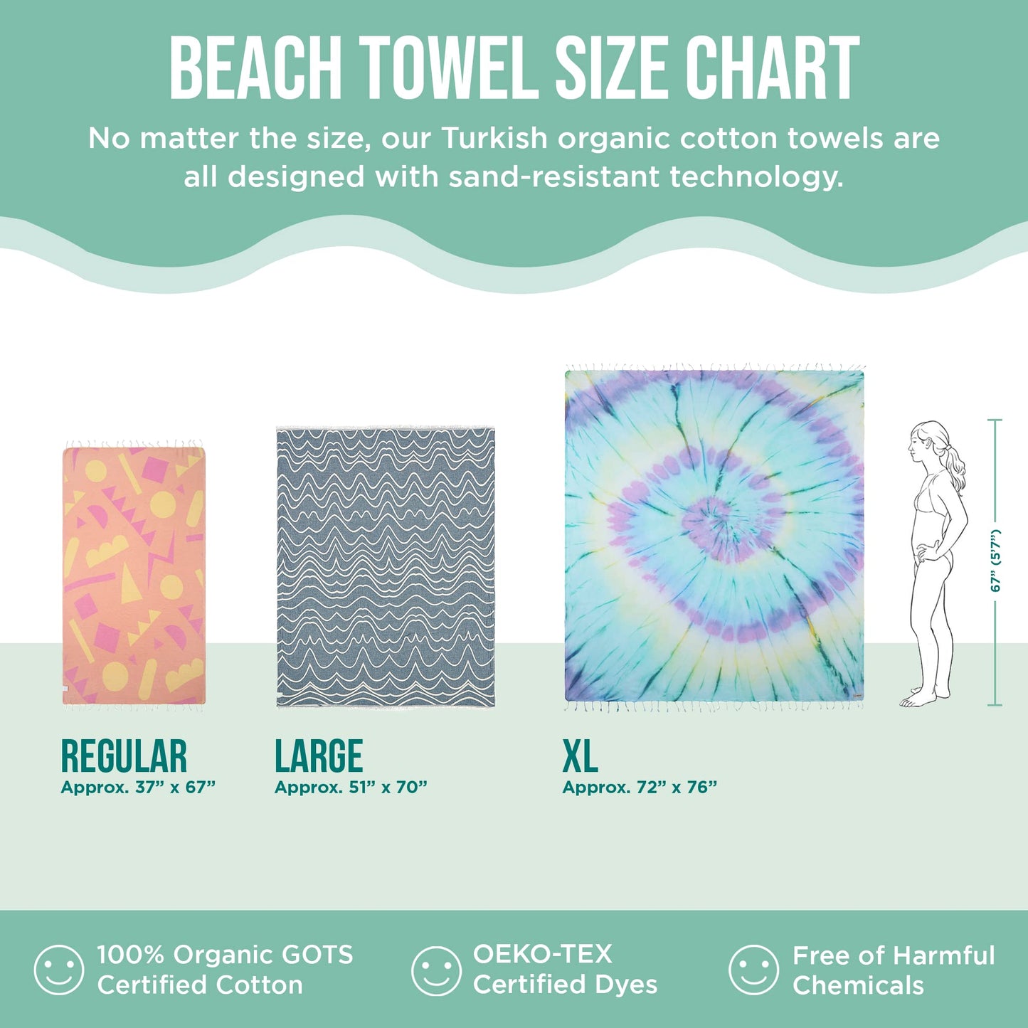 Sand Cloud Turkish Beach Towel - Sand Resistant - 100% Certified Organic Turkish Towel - Quick Dry Towel for Beach, Blanket or Bath Towel - As Seen on Shark Tank - Mandala Sea Turtle Green…