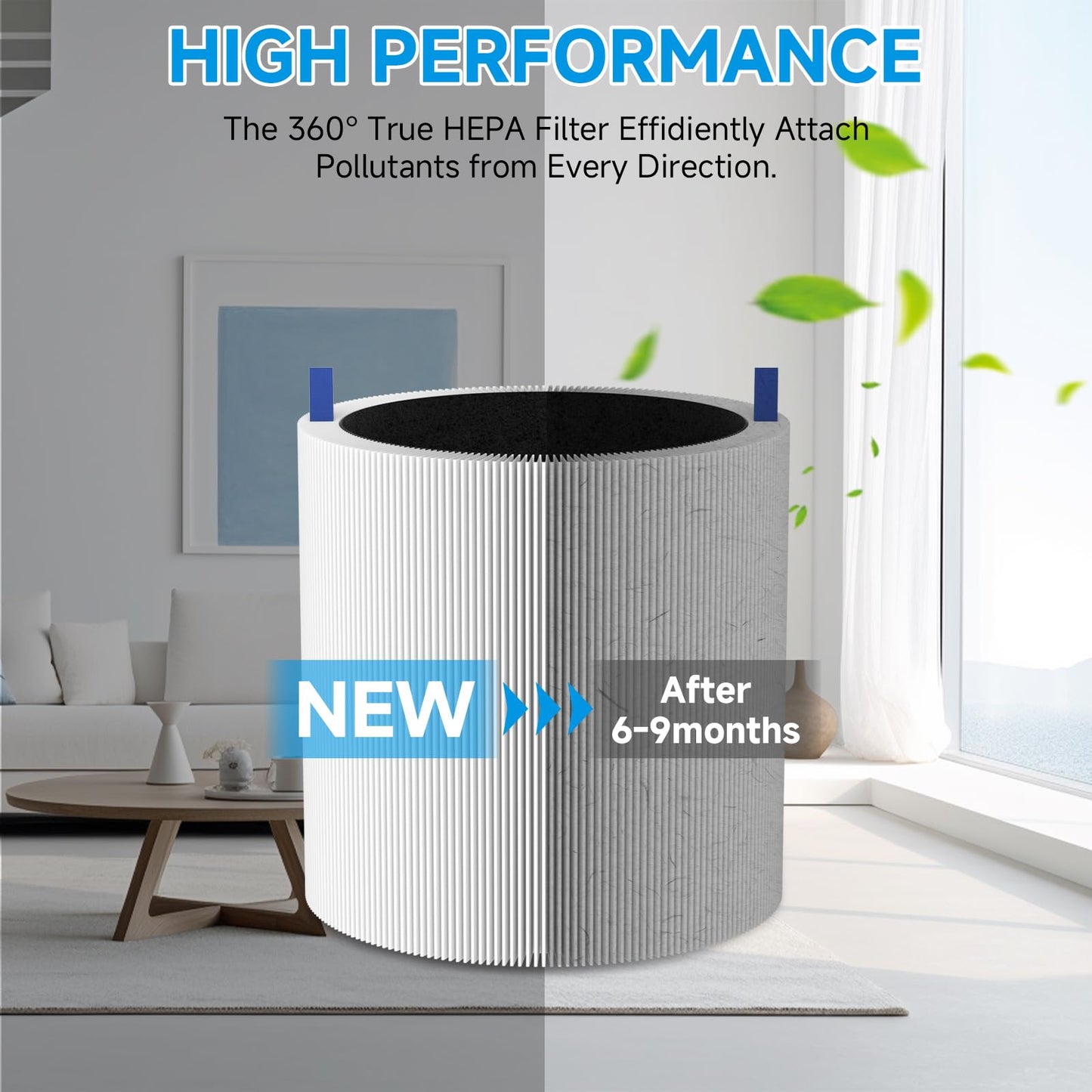 311i Max Replacement Filter Compatible with Blueair Blue Pure 311i Max Air Purifier, 2 Pack H13 True HEPA with Activated Carbon Air Filter for Blue Pure 311i Max, Compare to part #F3MAX