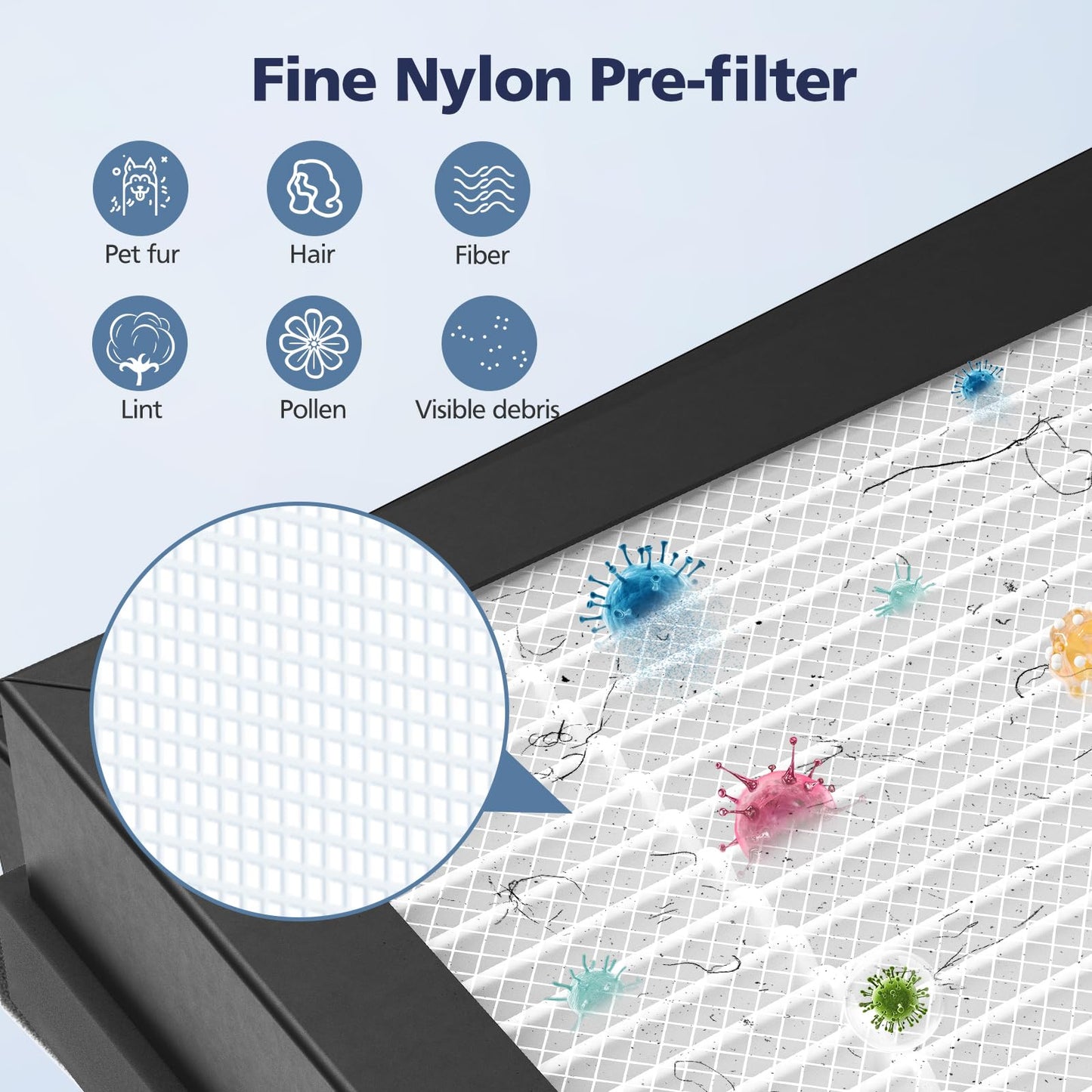 4-Pack HAP603 Replacement Filter Compatible With ECOSELF HAP603 & HAP603WF Air Purifier, 3-IN-1 Hepa Filter with Activated Carbon for Home Office, # RFHAP603, White