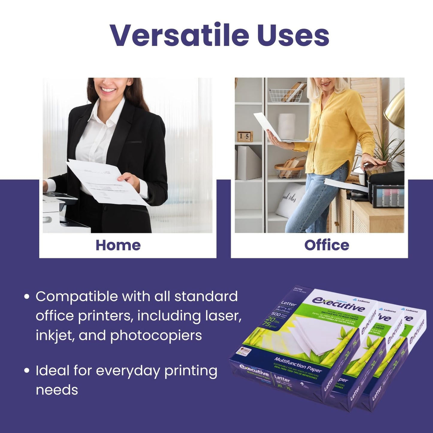 Sugarcane Fiber Copy Printer Paper - Size 8.5” x 11”, 20lb, Multipurpose, 92 Bright White Paper, Sustainable Solution, Ideal for All Office & Photocopy Printers & Designs (3 Reams - 1500 Sheets)