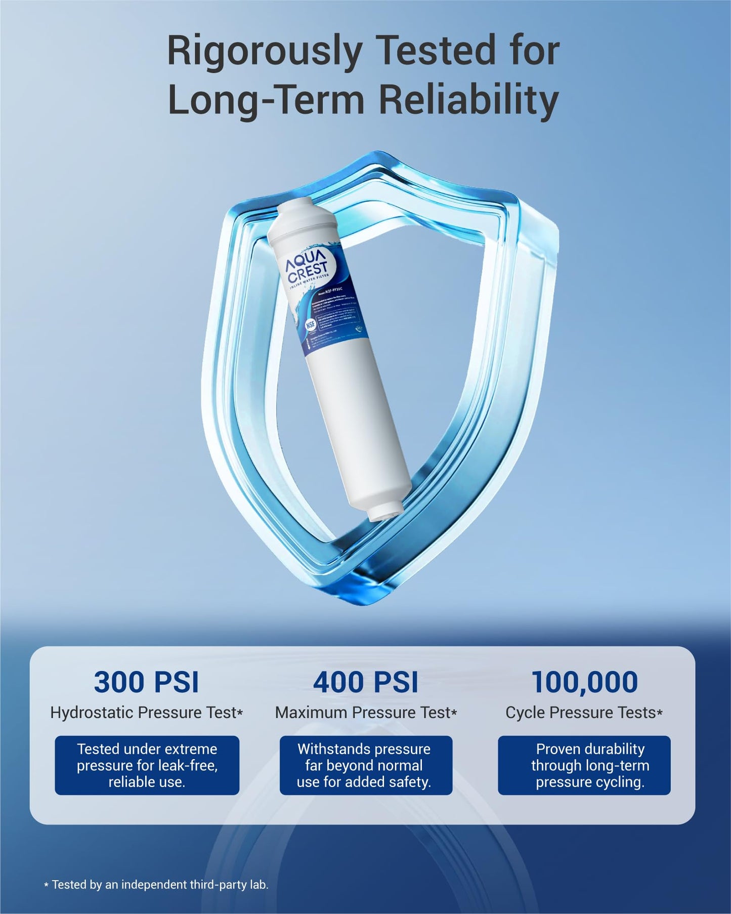 AQUA CREST GXRTDR Inline Water Filter, NSF42 Certified, Replacement for GE® GXRTDR, IC-100A, Samsung DA29-10105J, Whirlpool WHKF-IMTO, 3 Filters (Package May Vary)