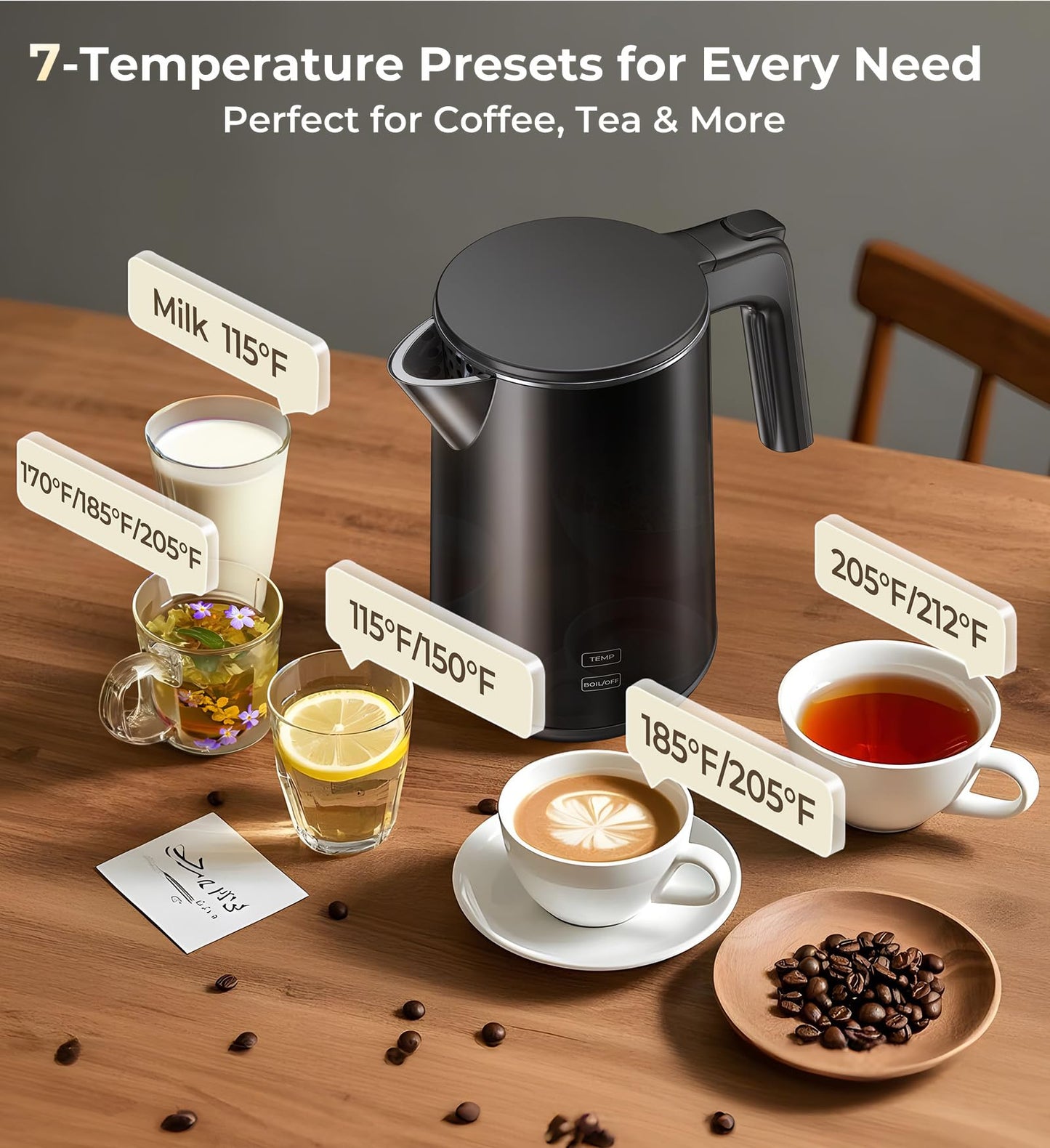 Electric Kettle 1.0L 1200W, 7 Temp Settings, 4H Keep-Warm, Fast-Boil Stainless Steel Electric Tea Kettle, 120V Water Boiler with Auto-Shut Off, Cool Touch PP Exterior for Home Office, Black