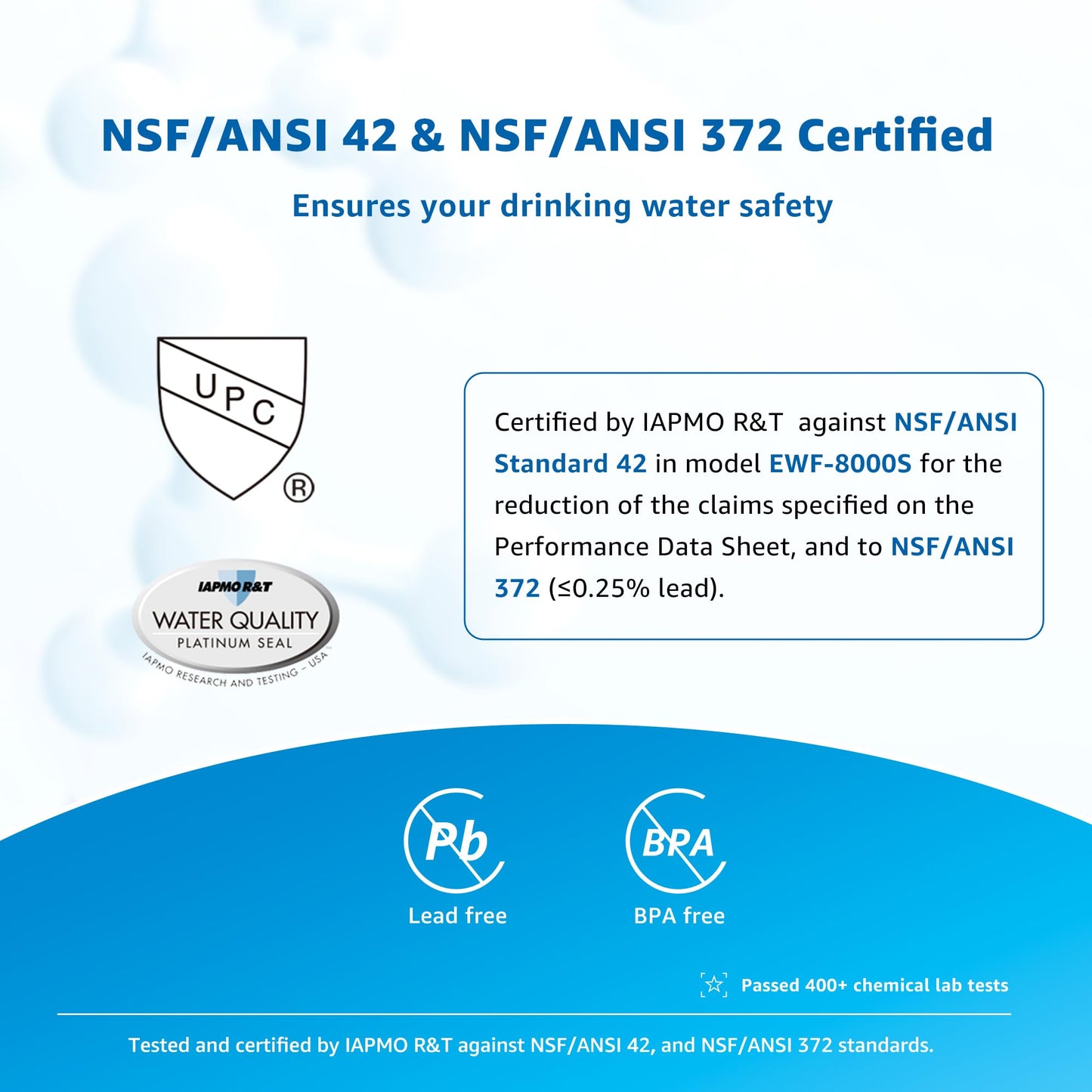 Filterlogic 3US-PF01 3US-MAX-F01 Replacement Filter, NSF/ANSI 42 Certified Replacement for Filtrete® 3US-PF01, 3US-MAX-F01H, 3US-PF01H, Delta RP78702, Manitowoc K-00337, K-00338, HF20, HF25, Pack of 2