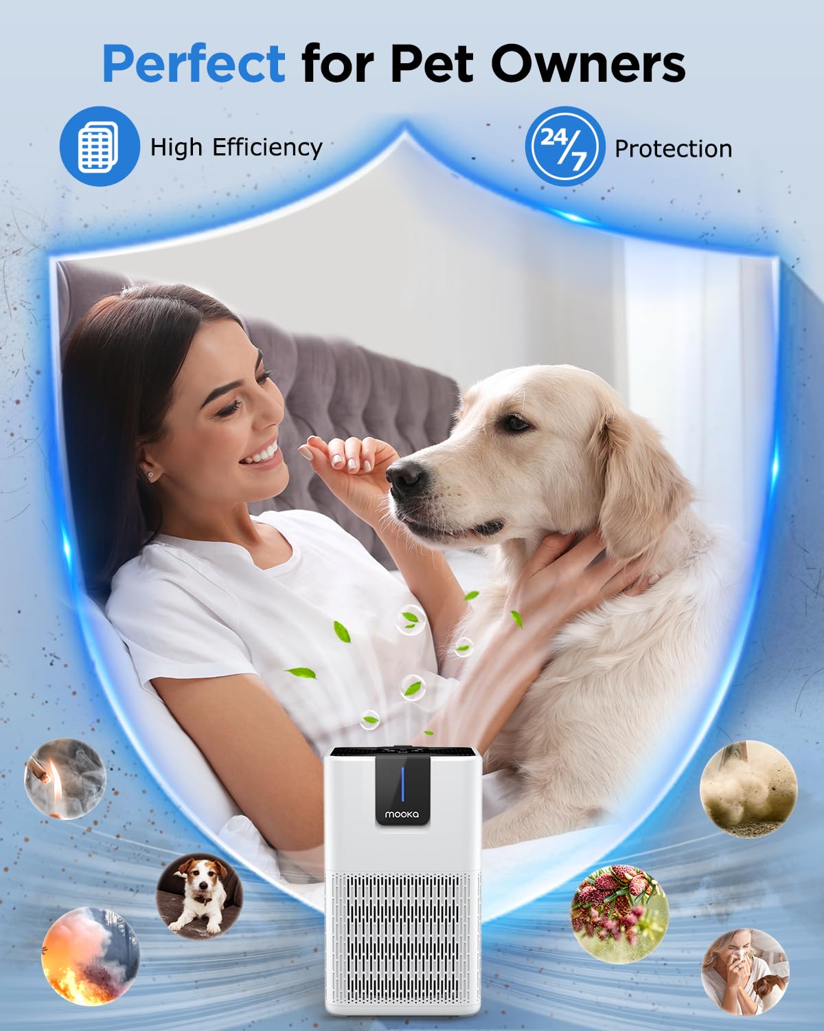 Air Purifiers for Home Large Room 1250 Ft²,MOOKA H13 HEPA Air Purifier for Pets Dust Odor Smoke,Aromatherapy Function,Air Cleaner with 15dB Quiet Sleep Mode for Bedroom Office Living Room,M05,White