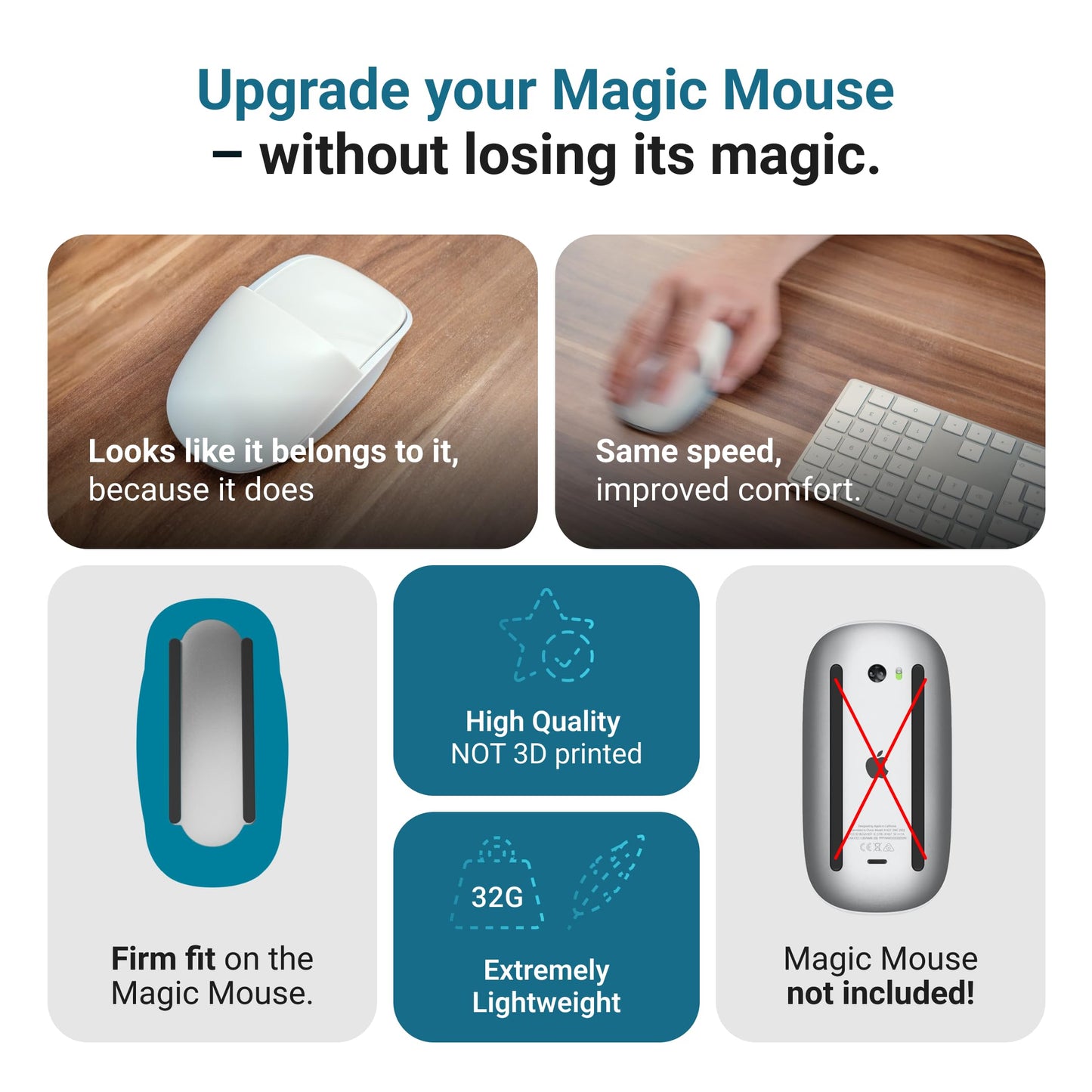 Magic Mouse Case for Better Hand Position | Better Magic Mouse Grip for More Control | Ergonomic Support | iMac Accessory | Works with Any Version