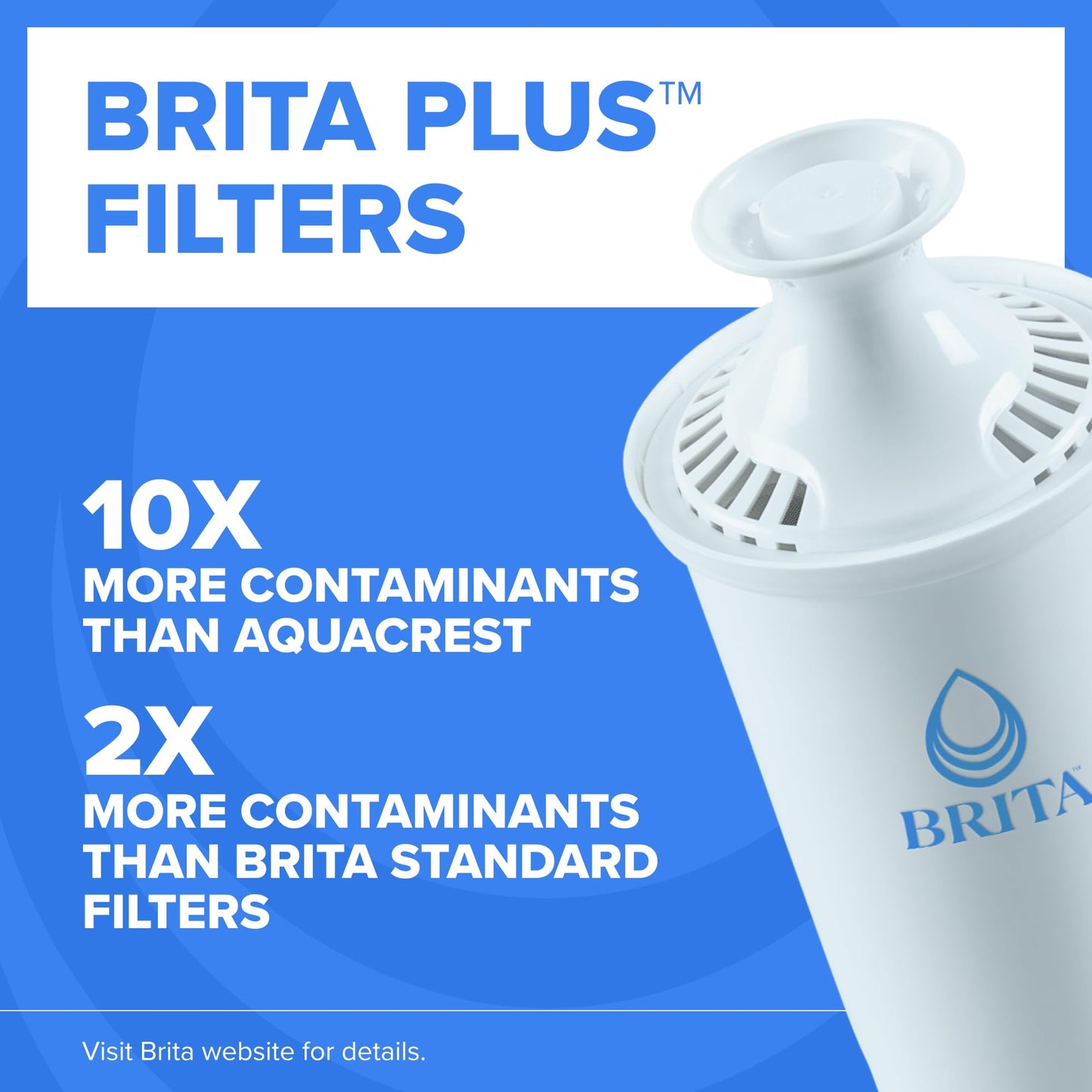 Brita Plus Water Filter, BPA-Free, High-Density Replacement Filter for Pitchers and Dispensers, Reduces 2x Contaminants*, Lasts Two Months or 40 Gallons, Includes 6 Filters