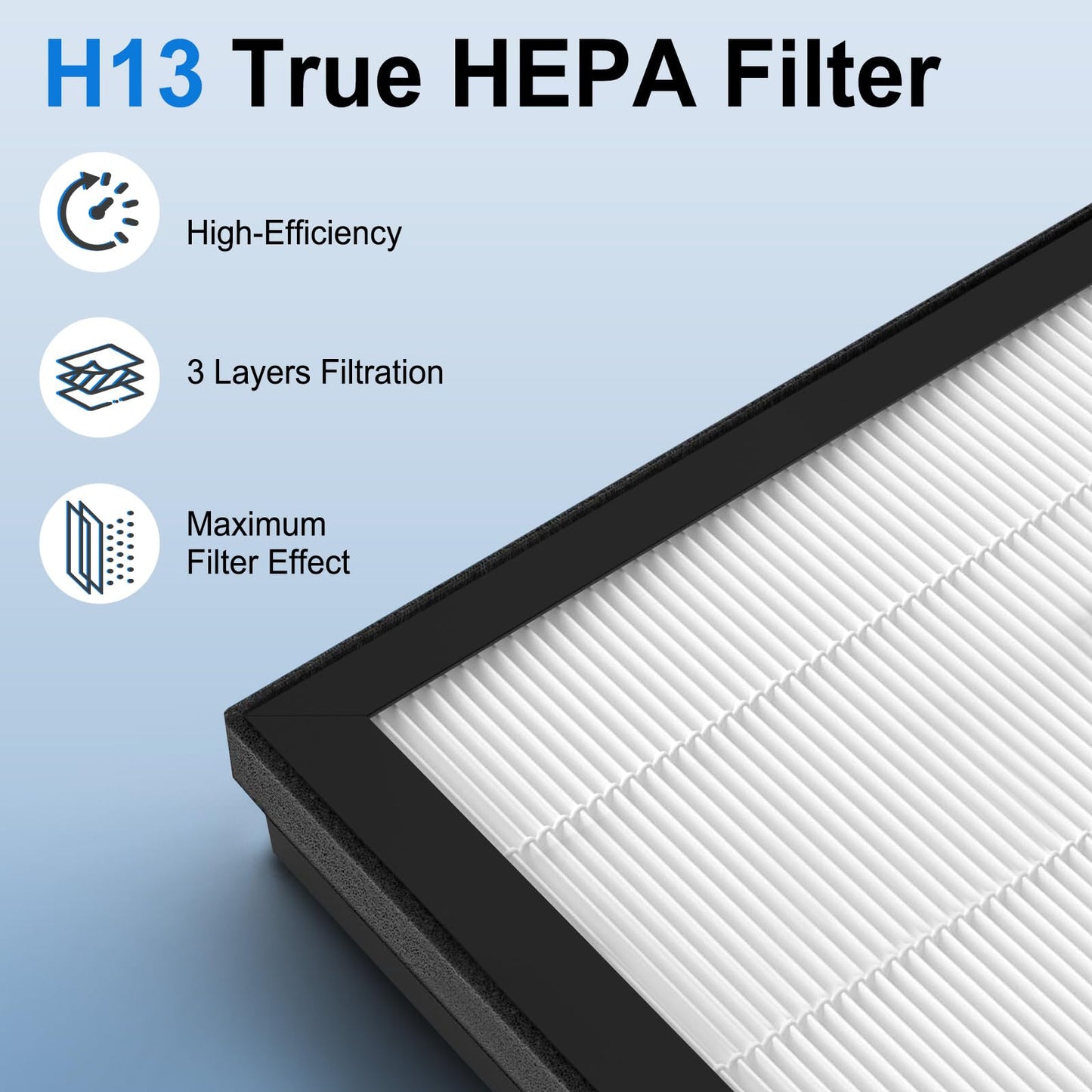 F1 Replacement Filter Comaptible with AMEIFU F1 Air Pu-rifier, Double-Sided Air Filter Purifi-er for Home Large Room, H13 True HEPA and Activated Carbon Filter for Bedroom, Pet, Wildfire Smoke, 2 Pack