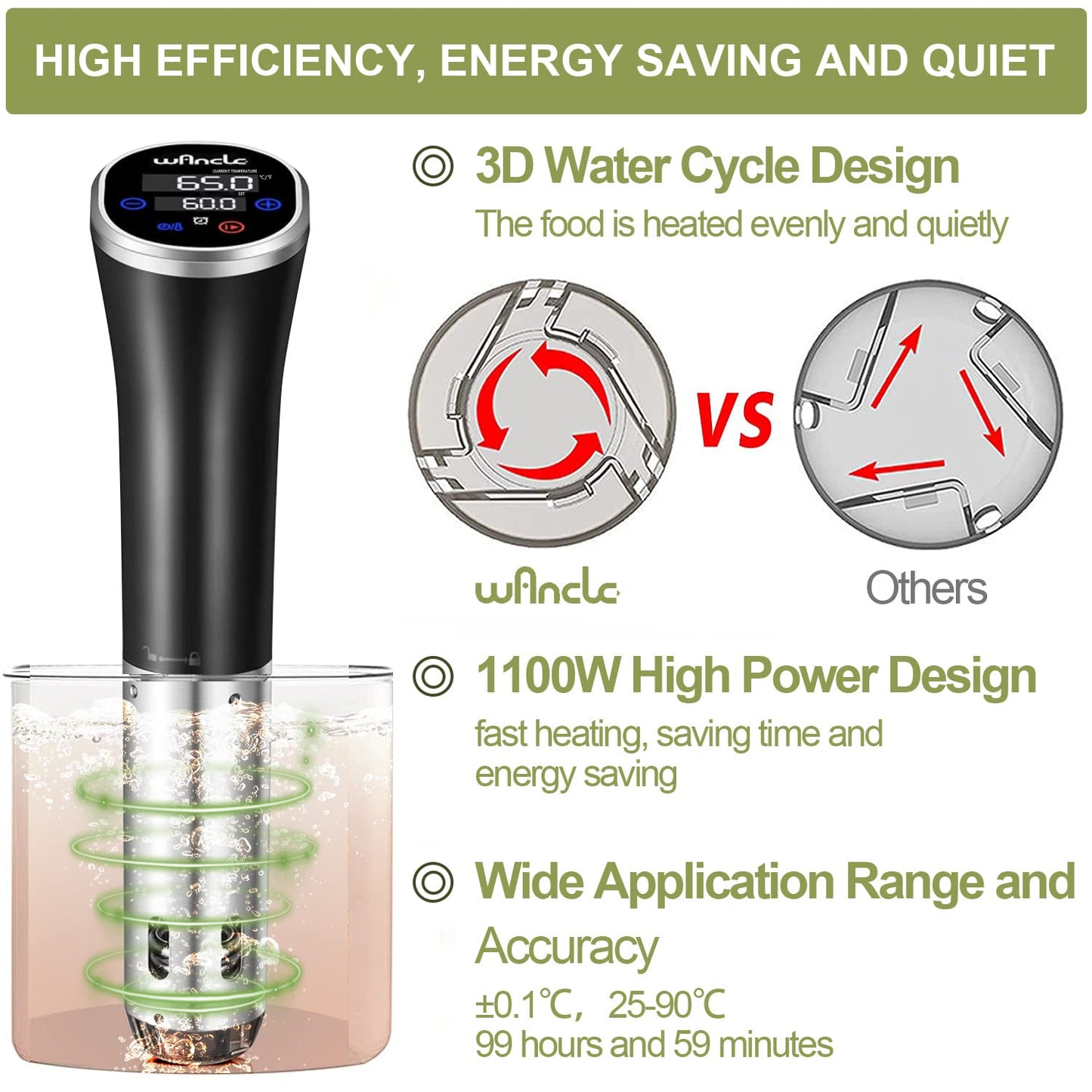 Sous Vide, Wancle Sous Vide Cooker 1100W IPX7 Waterproof Thermal Immersion Circulator With Reservation Function, Easy to store