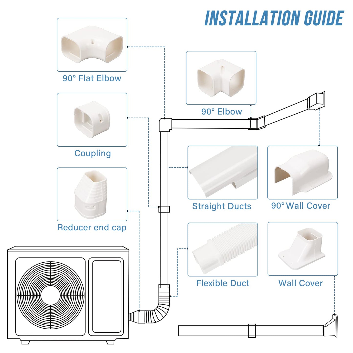 HOXHA 3" W 16.1Ft L Line Set Cover Kit for Mini Split Air Conditioners Decorative PVC Slim Line Cover for Central AC & Heat Pumps Systems Tubing Cover