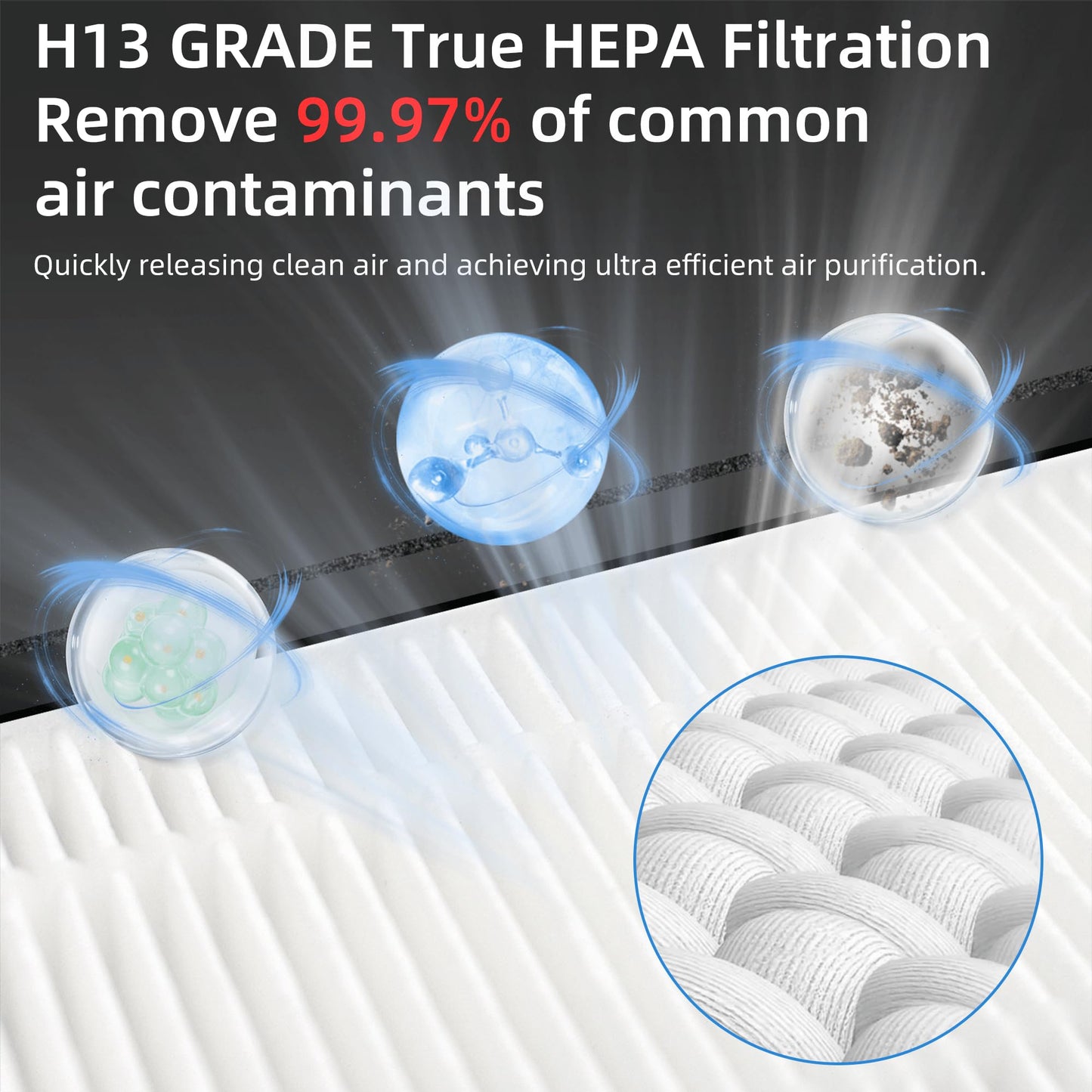2 Pack Vital 200S Replacement Filter Compatible with LEVOIT Vital 200S Air Pur-ifier H13 Grade True HEPA, High-Efficiency Activated Carbon Filter Replace Part # Vital 200S-RF