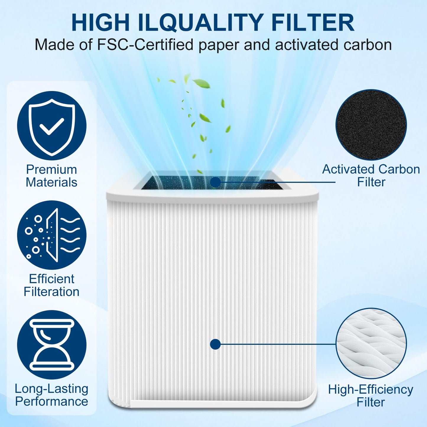 Myareds 2 Pack 211+ Replacement Filter Compatible with 211 Air Puri-Fier, Activated Carbon 211 Filter