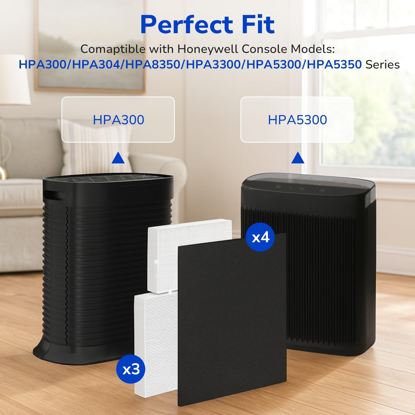 HPA300 Replacement Filter Kit Compatible with Honeywell HPA300 Air Purifiers, 3 HEPA Filter R & 4 Pre-filter A