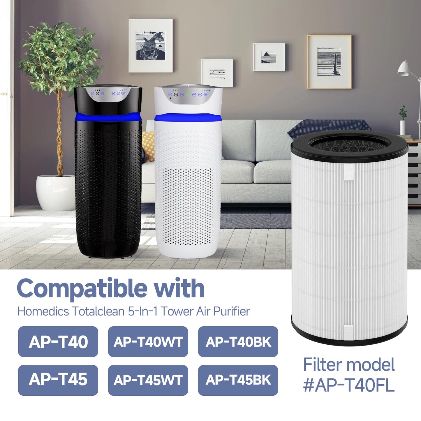 AP-T45 AP-T40FL Replacement Filter Compatible with 1461901 Homedics Total Clean 5-in-1 Air Purifier, AP-T45, AP-T45WT, AP-T40, AP-T40WT, AP-T40WTAR, AP-T40FL, H13 True HEPA Filter, 1 Pack