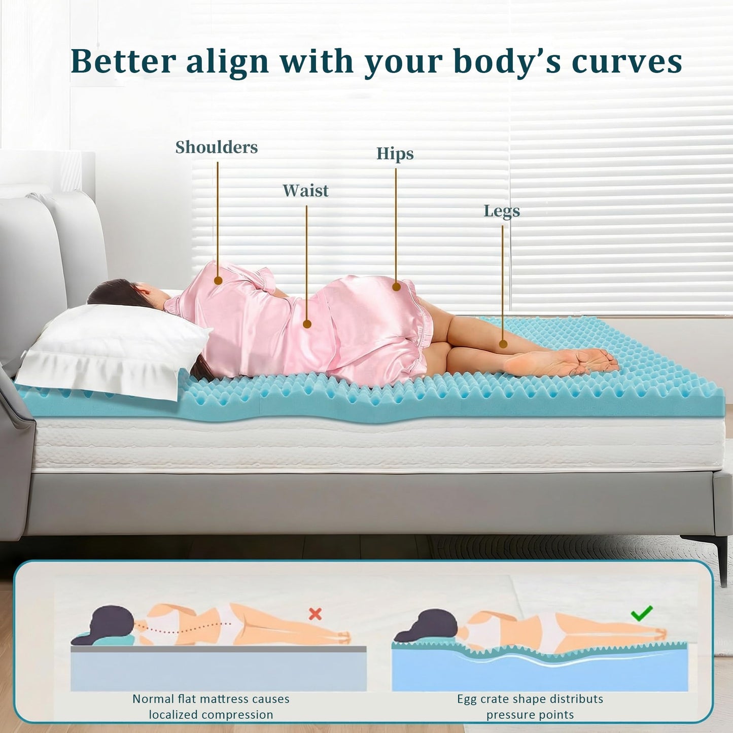 Zyerch 2 Inch Mattress Topper, Twin Size Memory Foam Mattress Topper with Cooling Gel Egg Crate Mattresses Top, Plush Feel, Breathable, Pressure Relief for Bedroom,Twin