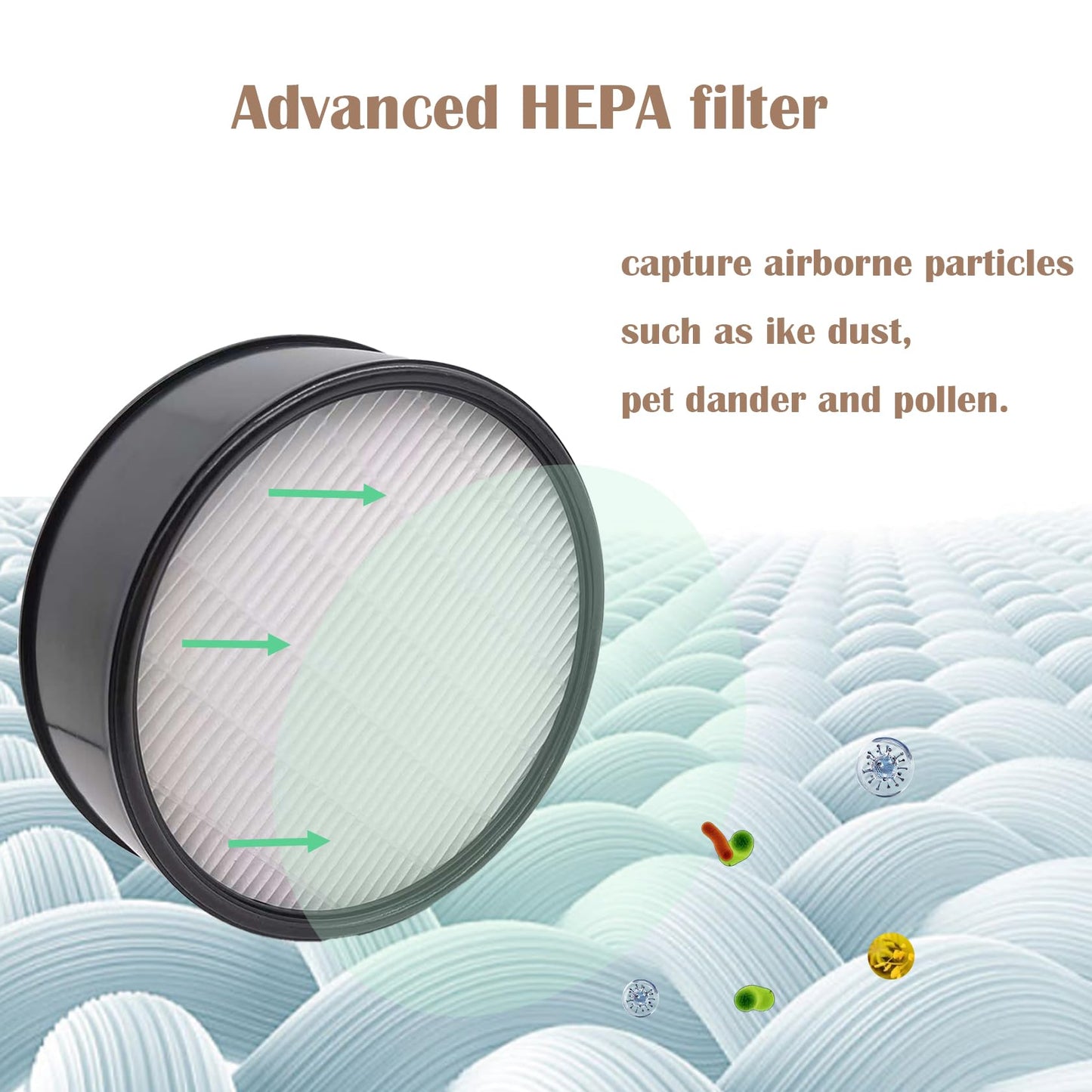 HAP600B Filter for Holmes Egg HAP600B-TU Air Purifier with Premium 360° HAP600B-TU True HEPA, 2 Pack