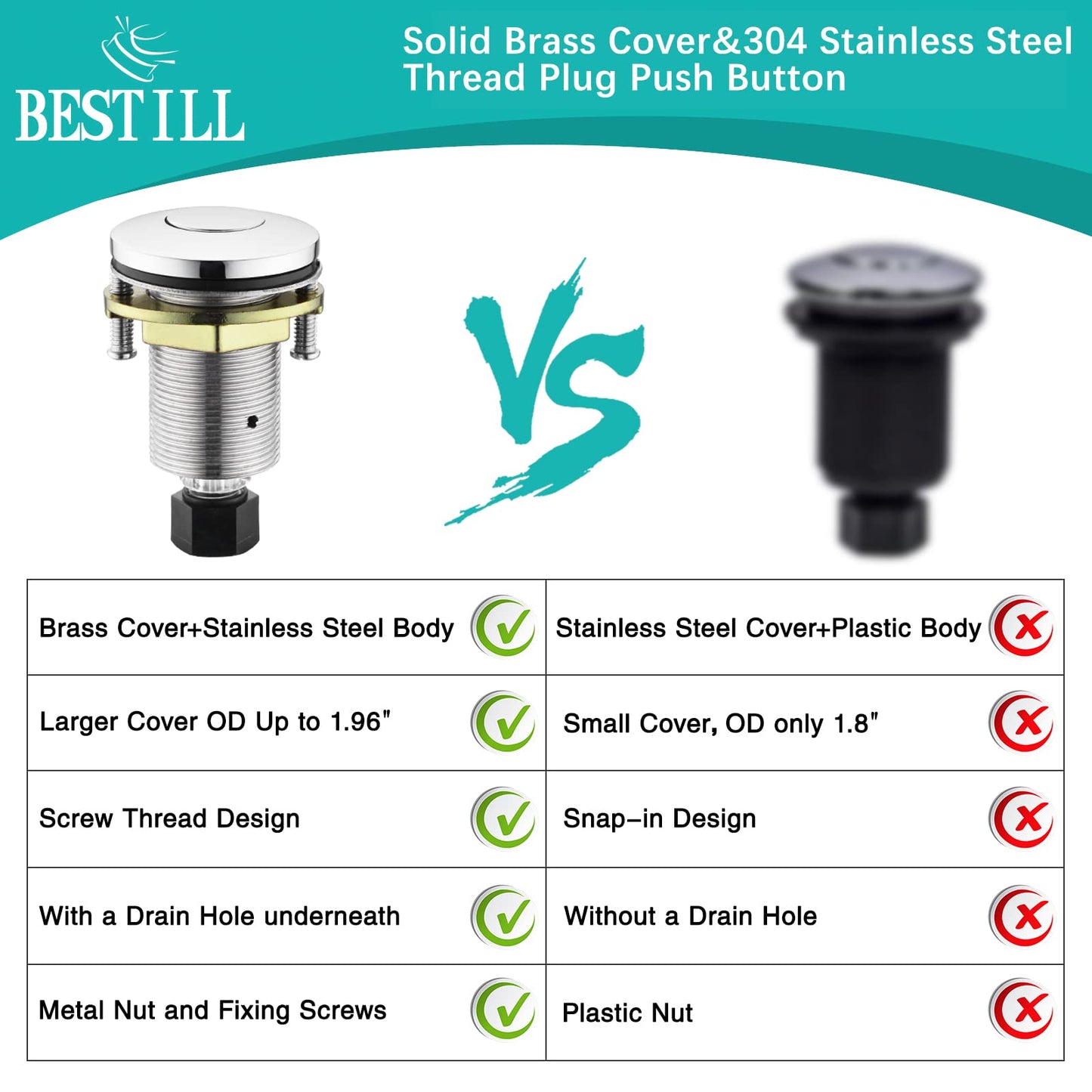 BESTILL Garbage Disposal Air Switch Kit - UL Listed, All Metal Sink Top On/Off Button in Chrome, Compatible with Kohler, Moen and Delta Faucets