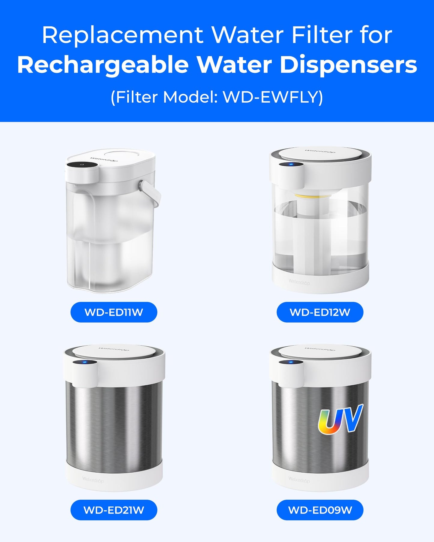 Waterdrop EWFLY Water Filter Replacement for Waterdrop ED11W/ED12W/ED09W/ED21W Rechargeable Electric Dispenser, Reduce 70+ Contaminants, Soften Water, 3 Pack