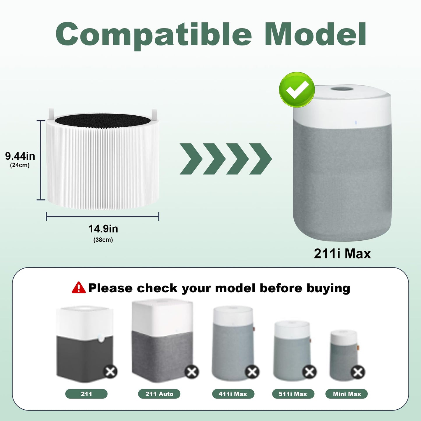 （2 Pack） 211iMax Replacement Filter Compatible with BLUEAIR Blue Pure 211i Max Air Purifier, Activated Carbon Replacement Filter, Compared part #F2MAX