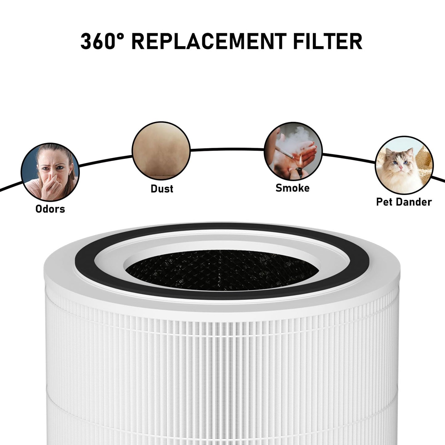 Curebilee 240 True Replacement Filter Compatible with Puro 240 Air Cleaner Purifier, 3-in-1 Model 14 Filter Replacement, 4 Pack