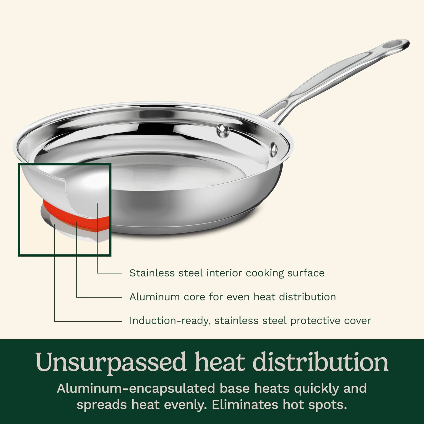 Cuisinart 10-Inch Open Skillet, Stainless Steel Skillet Large Kitchen Pan, Dishwasher Safe, Compatible with Induction, Electric, Gas Cooktops, Oven Safe Saucepan, Cool Grip Handles