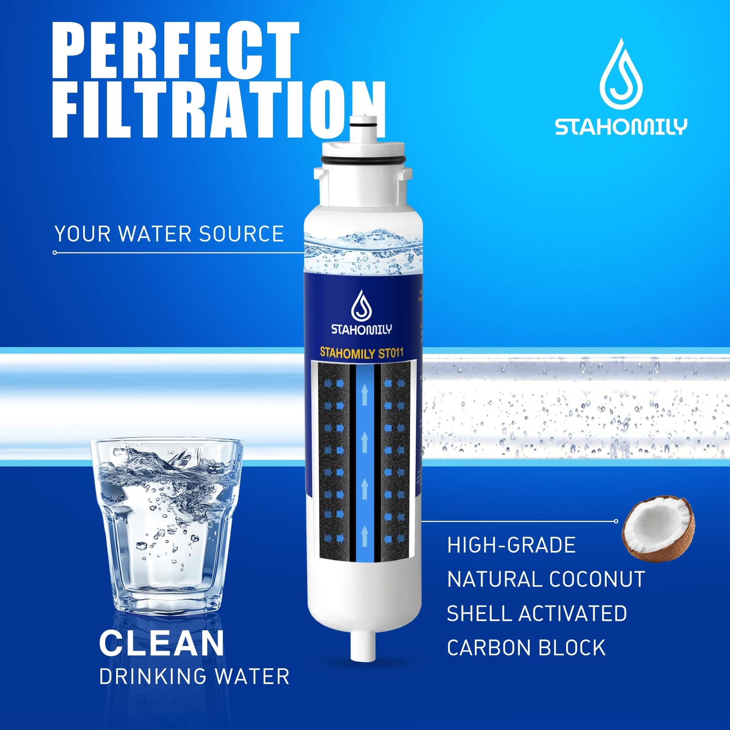 HX2017FR-A Water Filter Replacement, Compatible with Hisense HX2017F-A, HRF266N6CSE, HRF266N6CSE1, HRF209N6CSE, HRF254N6DSE, HRF254N6TSE, NS-WF26FD9-1, MRF211N6CSE, MRF266N6CSE, 3 Pack