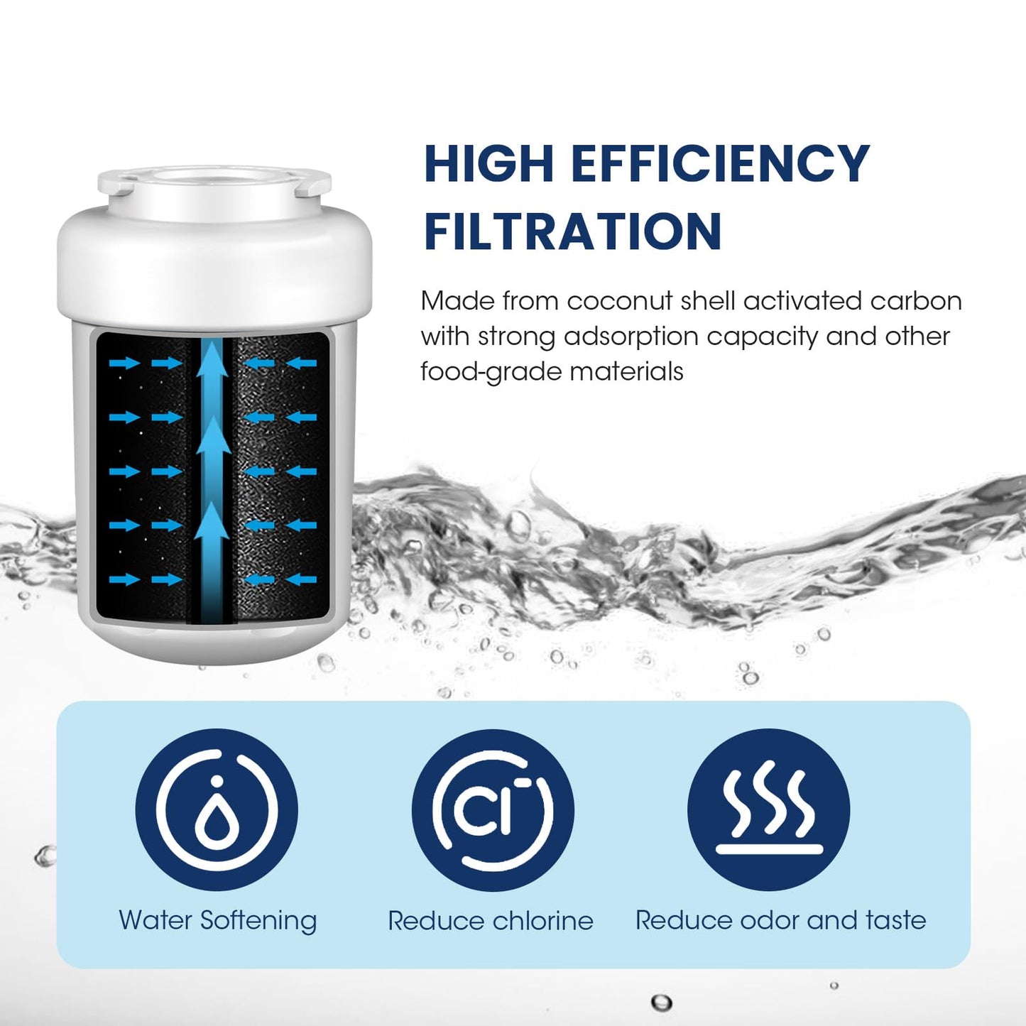 MARRIOTTO Smart Water Filters for Refrigerators NSF 42 Certified Cartridges Compatible with MWF, MWFA, MWFP, GWF, GWFA, 46-9991, HDX FMG-1, WFC1201, 4 Pack