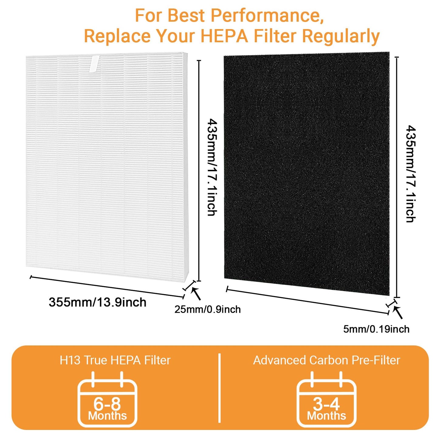 IZSOHHOME Compatible with Winix D480 Air Purifier,D480 True HEPA Replacement Filter D4,1712-0100-00,2PCS H13 True HEPA Filter+8PCS Activated Carbon Filters(2+8)