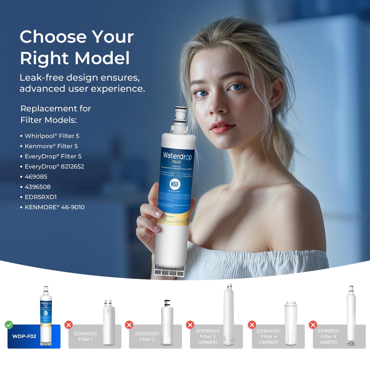 Waterdrop Plus 4396508 Refrigerator Water Filter, Replacement for Whirlpool® 4396510, EveryDrop® Filter 5, NSF/ANSI 401&53&42 Certified, Reduce RFAS, 3 Filters