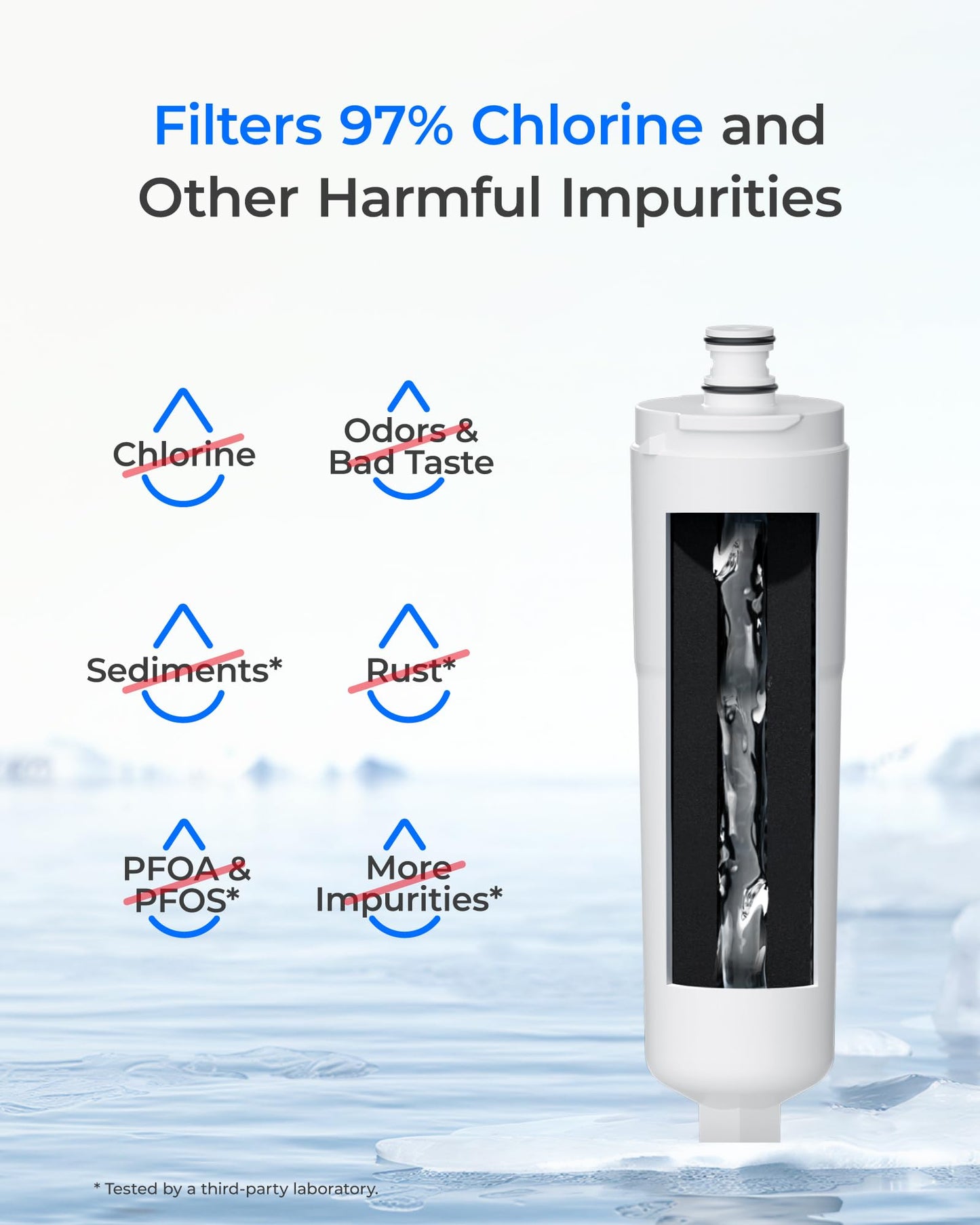 Waterdrop CS-52 Refrigerator Water Filter, Replacement for Bosch® 640565, Whirlpool® WHKF-R-PLUS, EVOLFLTR10, 3M® Cuno CS-52, CS-51, W1085590, 51000, WD-F26B, 3 Filters