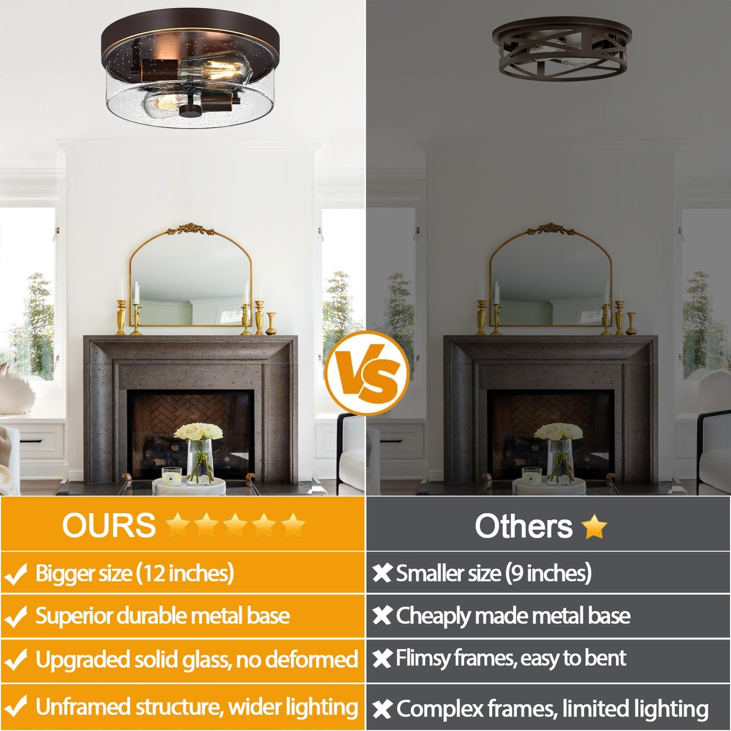 Flush Mount Ceiling Light Fixtures, 2-Light Oil Rubbed Bronze Ceiling Mount for Farmhouse with Seeded Glass Lampshade, Industrial Flush Mount Light Fixture for Hallway, Kitchen, Entryway and Foyer