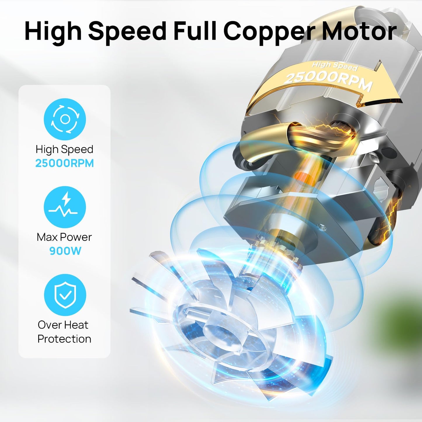 Consciot CB08 16-Piece Blender & Grinder Combo for Kitchen and Personal Size, Blend Shakes and Smoothies, Frozen Drinks, Baby Food, Spreads & More, 4 BPA-Free Portable To-Go Cups, 900 Peak Watts