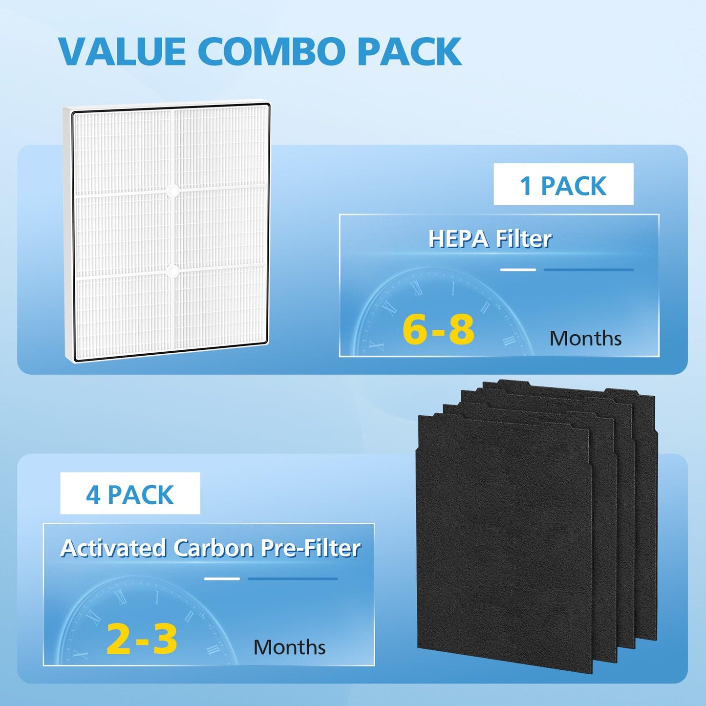 AP510 & AP450 HEPA Replacement Filter Set Compatible with Whirlpool Whispure 1183054K 8171434K Fits AP450 AP510 AP51030K AP51030KB AP45030K WP500 WP1000 Air Purifier, 1 HEPA Filter + 4 Carbon Filters