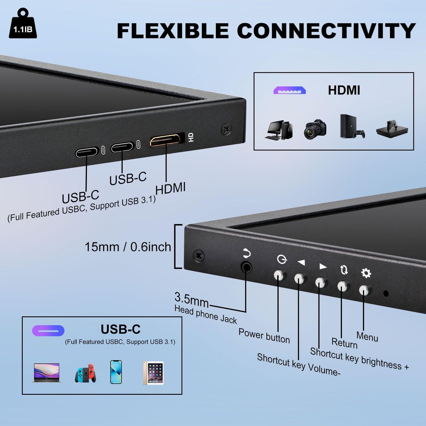 12.3 Inch Touchscreen Secondary Monitor, IPS Stretched Bar LCD Travel Touch Display 1920 * 720 HDMI USBC, Portable Touch Screen for Laptop Computer Windows Aida64 GPU CPU RAM Monitoring